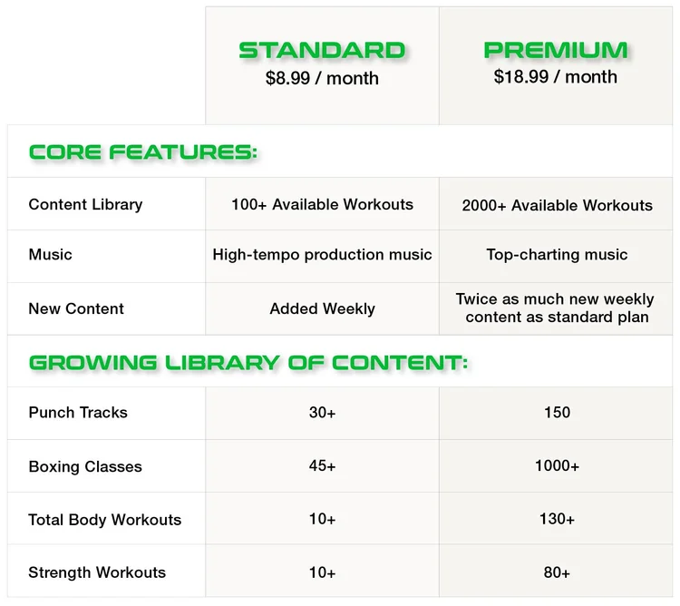 Litesport Standard The Most Affordable VR Fitness Membership Litesport