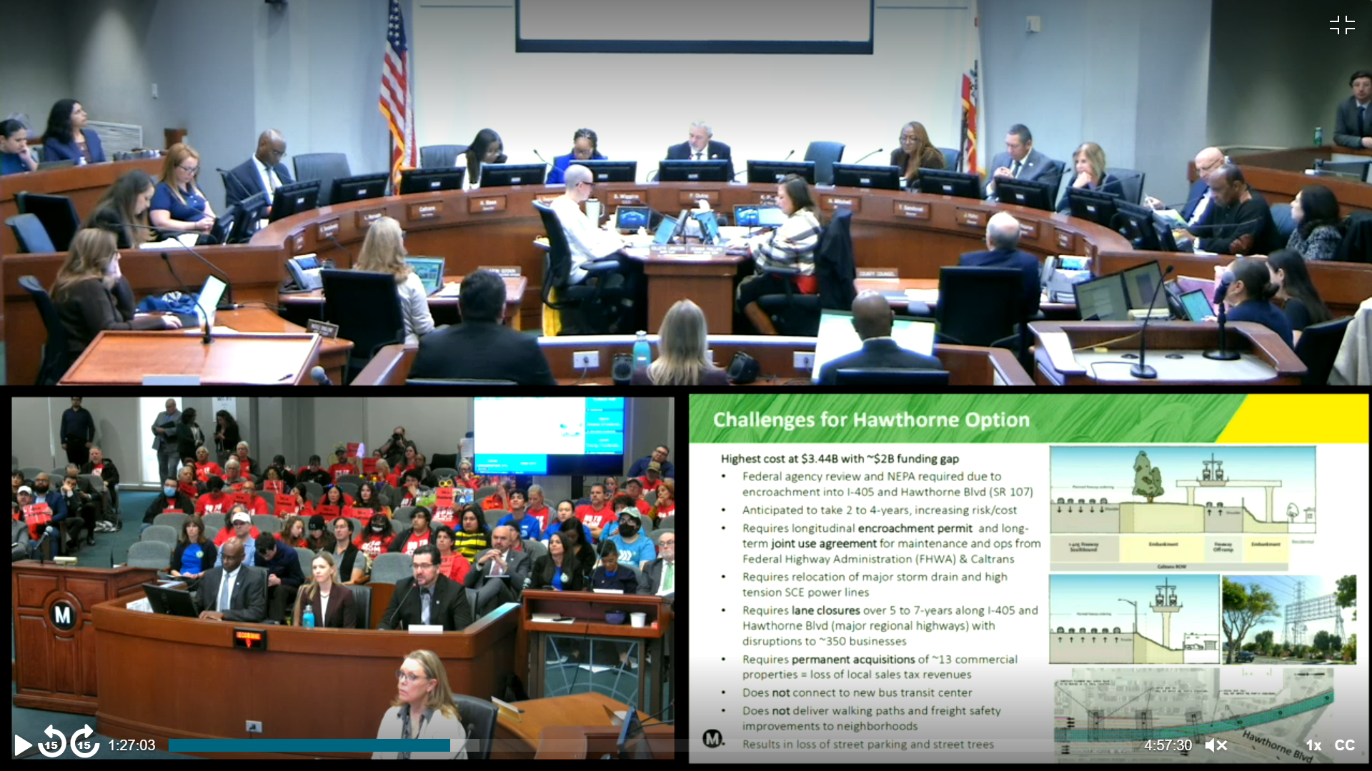 Statement &amp; Open Letter on January 22nd Metro Board Vote (C Line Extension to Torrance)