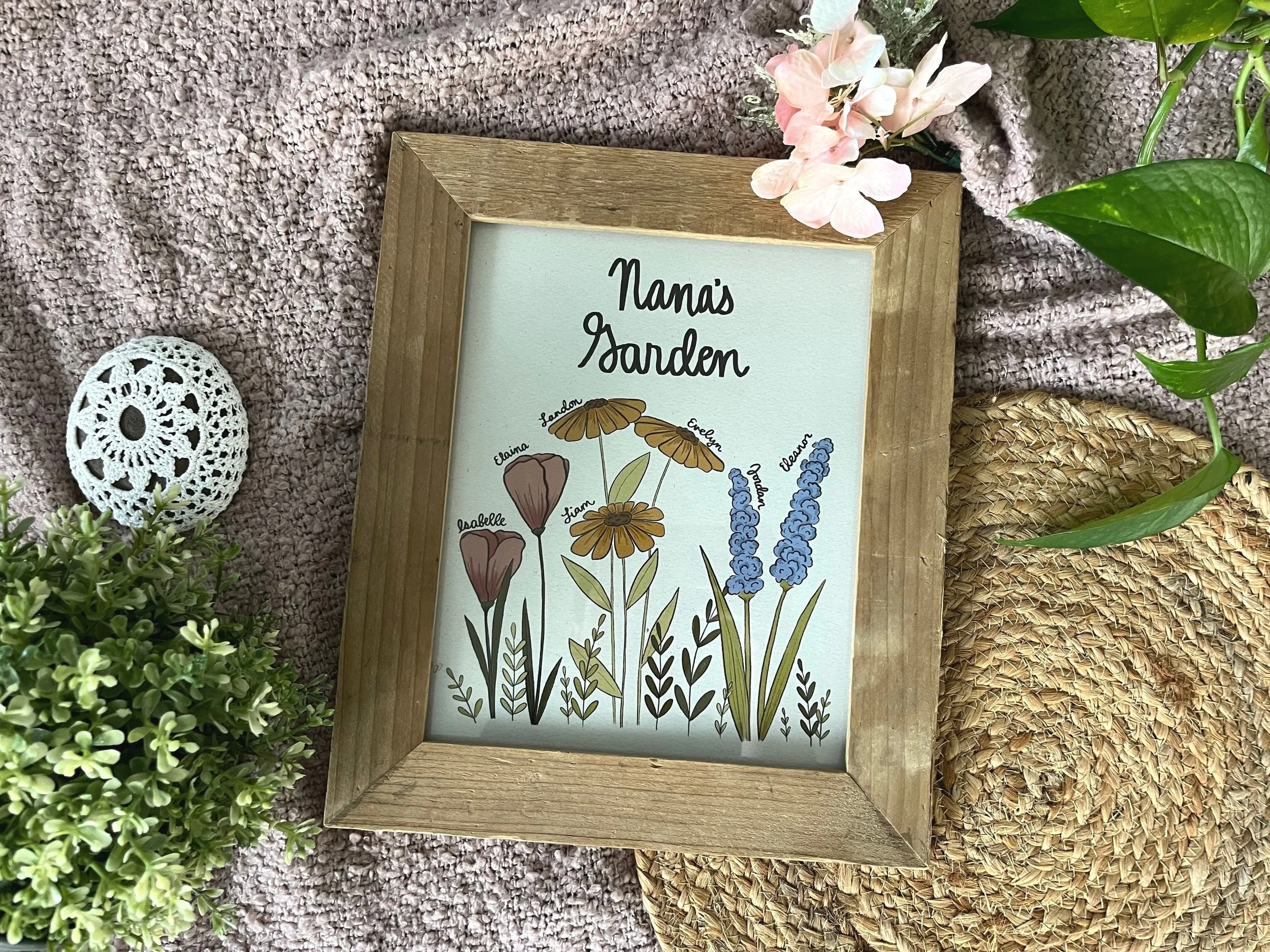 A drawing of wildflowers with children's names on each flower, framed, and surrounded by leaves and flowers.