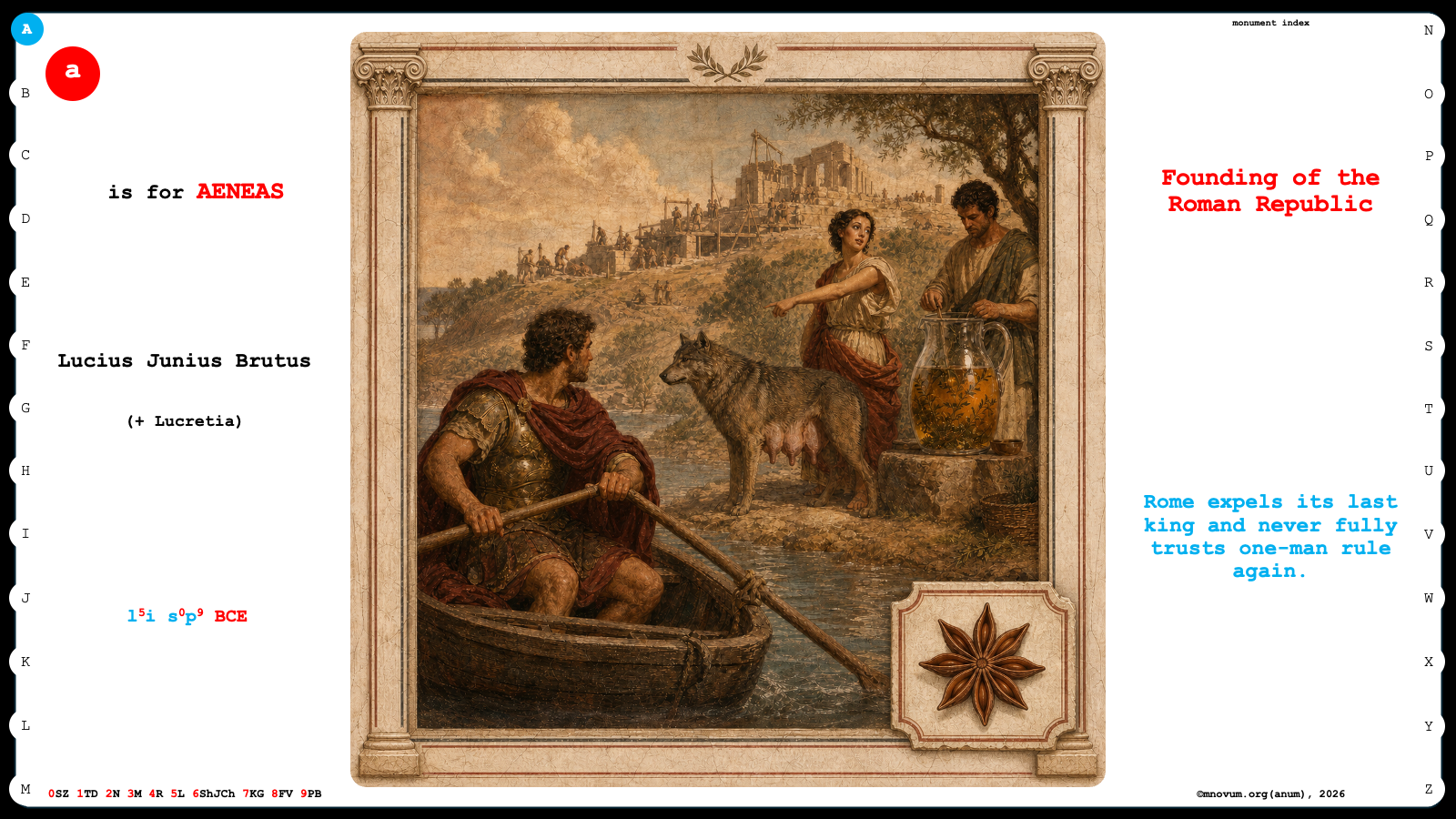 record of rome