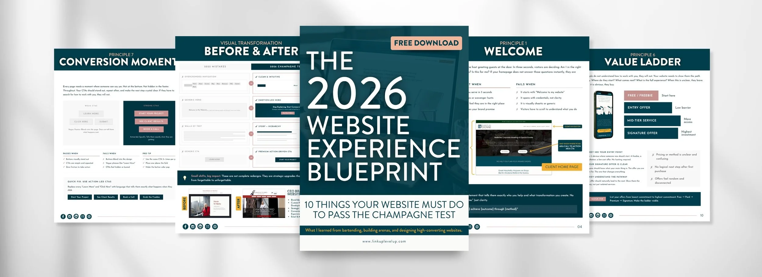 Interior pages preview of the 2026 Website Experience Blueprint by Elsi Pacheco of Link Up Level Up showing the Champagne Test principles including Welcome Value Ladder Conversion Moment and Before and After website transformations