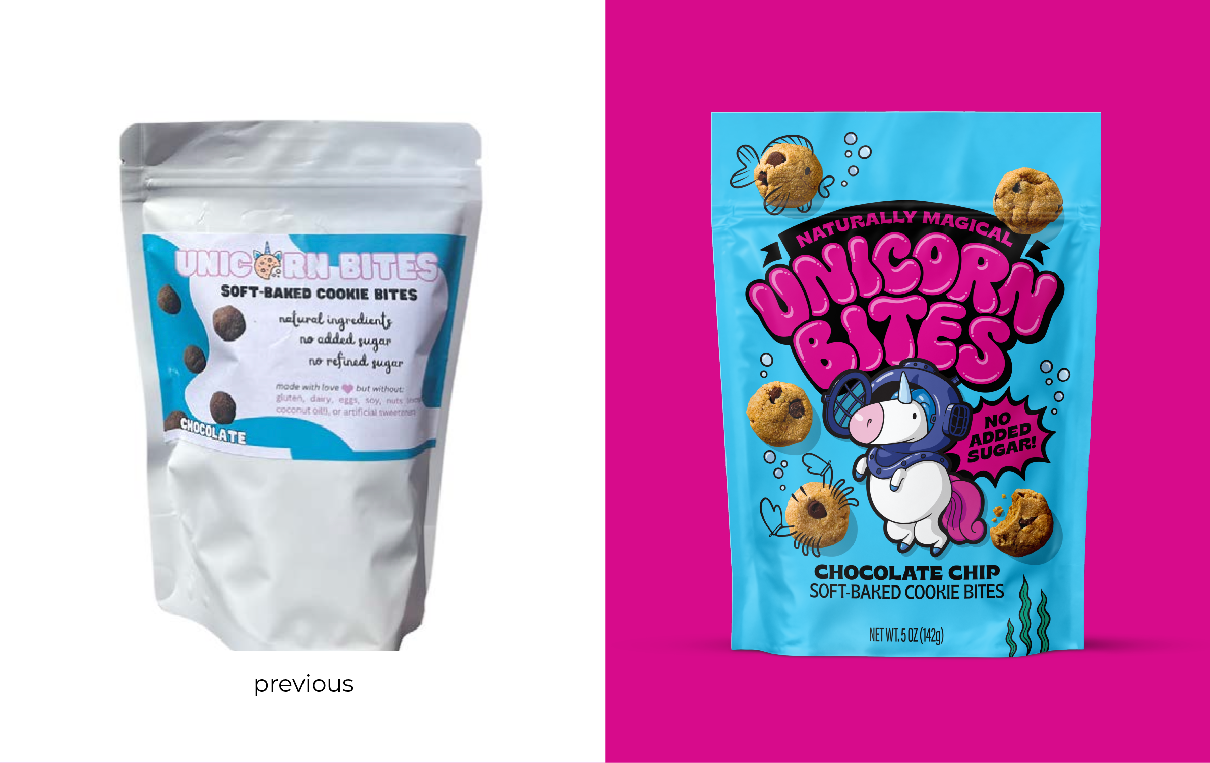250613_UnicornBites_CaseStudy-18.png