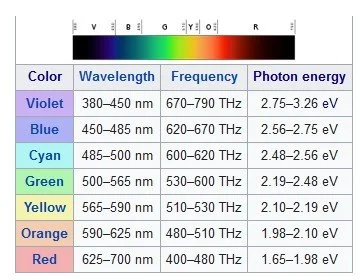 COLOR ENERGIES.jpg