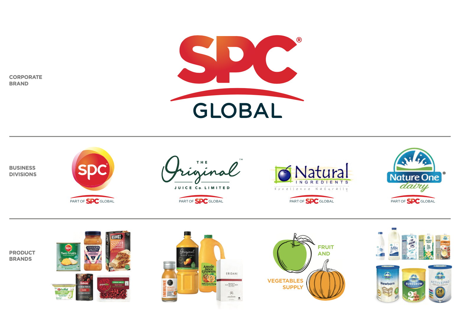 Screenshot 2025-10-04 at 14.07.16.png