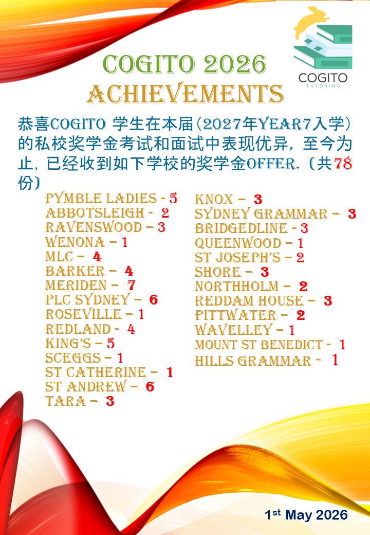 Cogito 2026 achievement - 31 - Scholarship.png