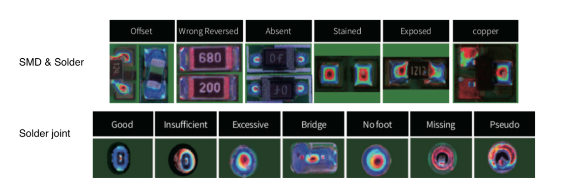 OY bottom side defects.png