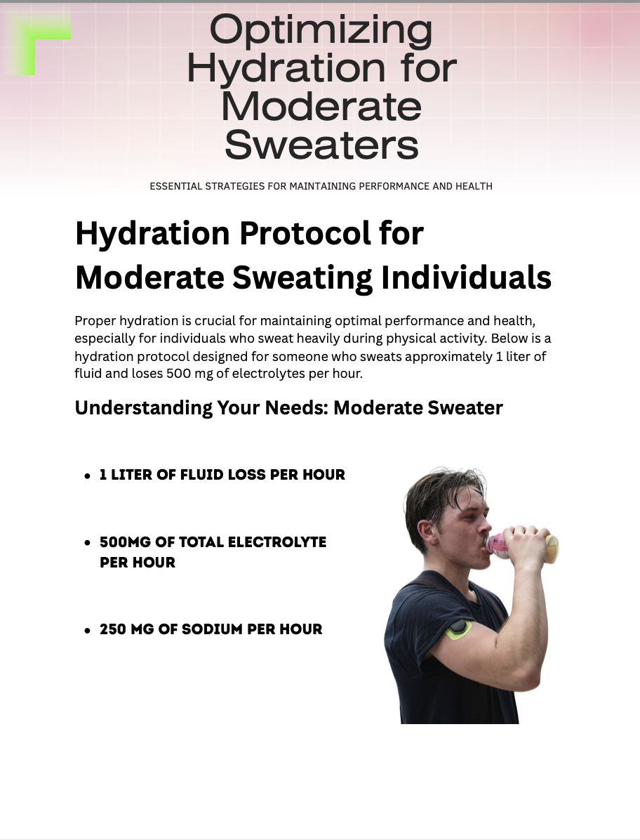 Hydration Plan for MODERATE Sweating Individuals