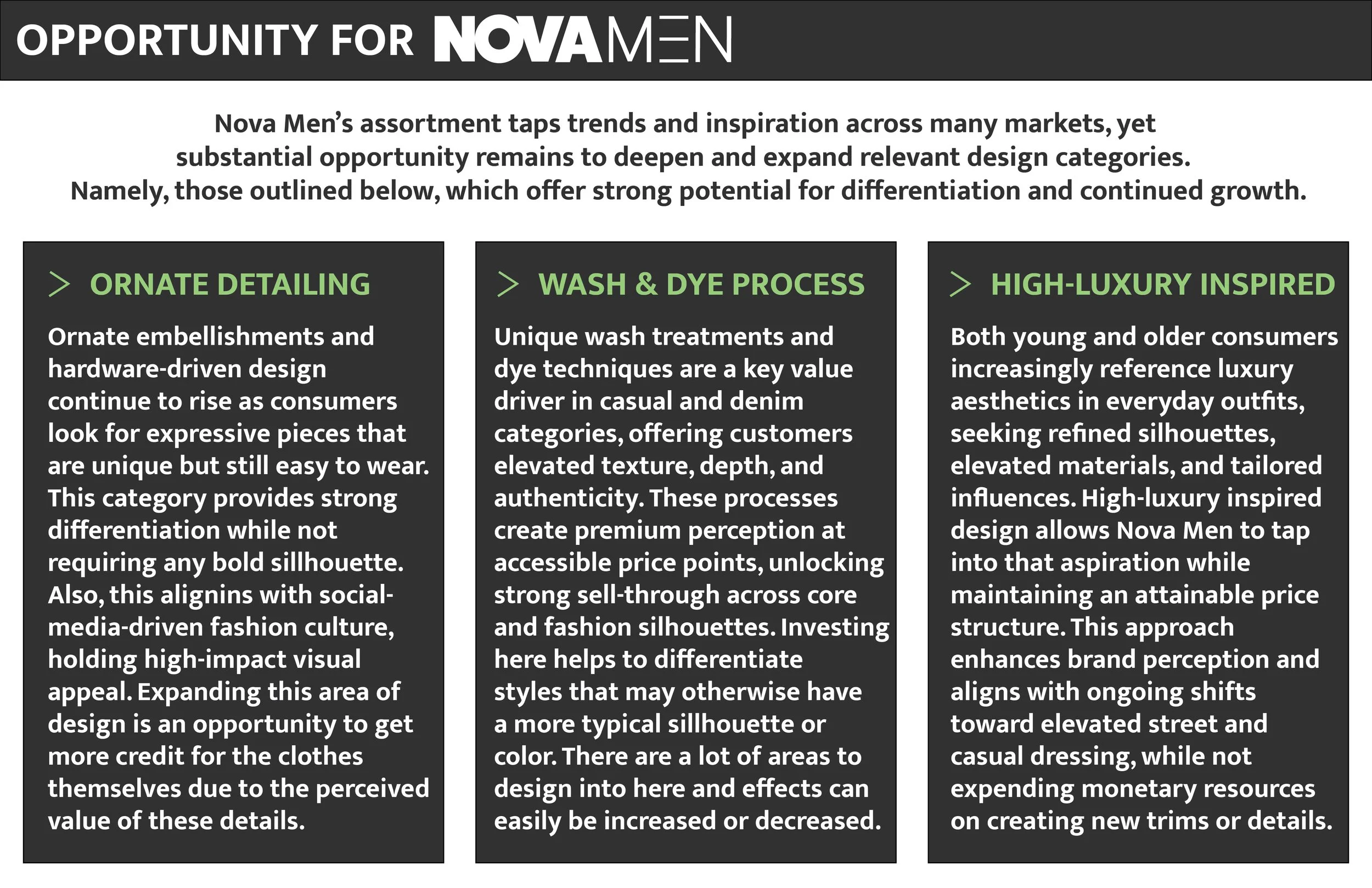 NOVAMENS PROJECT-04.jpg