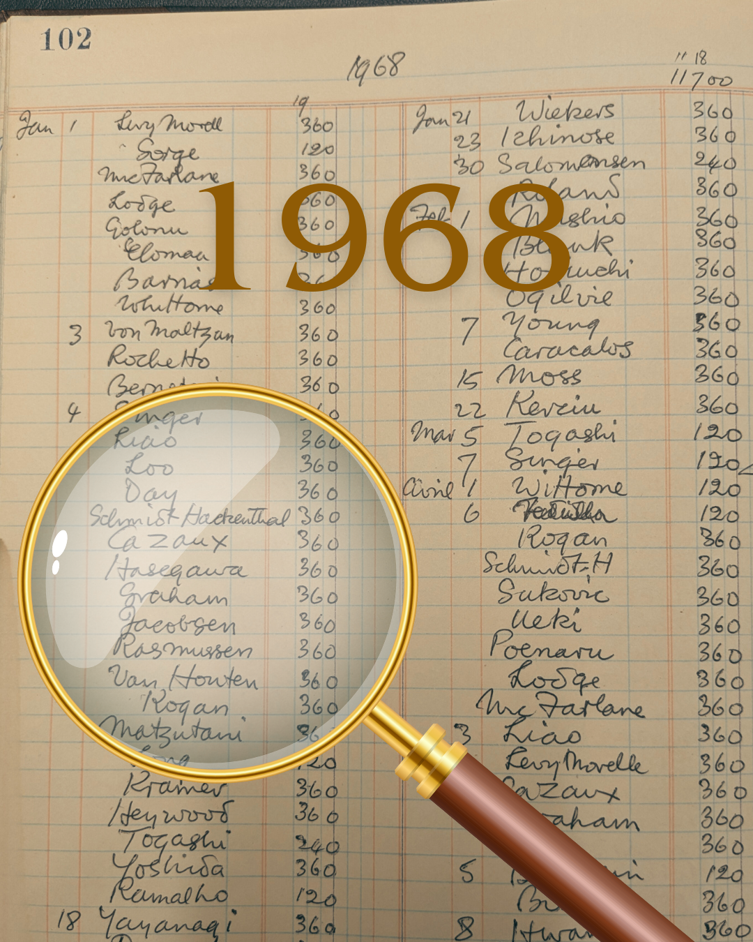 1968 Roster Book Puzzles 