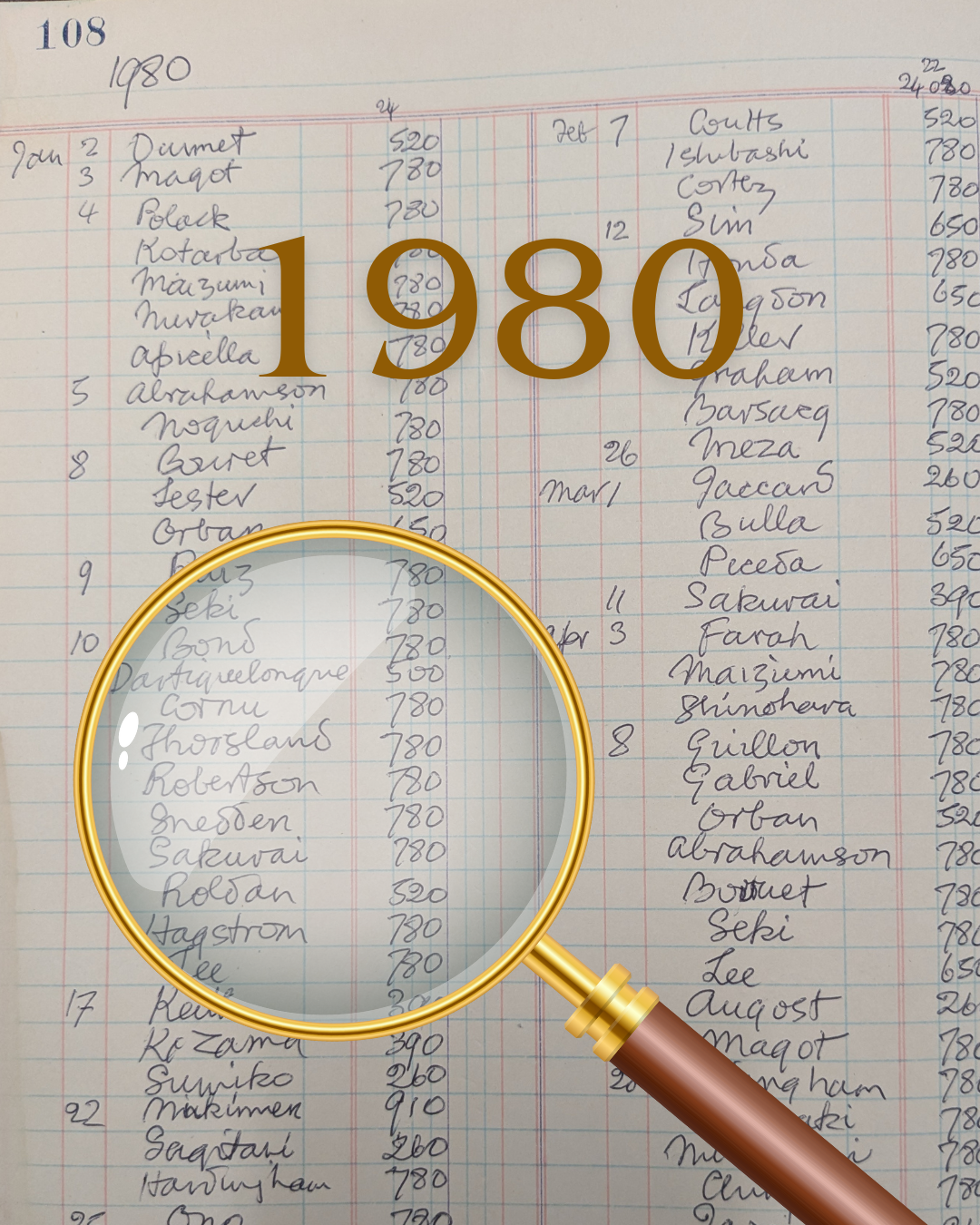 1980 Roster Book Puzzles