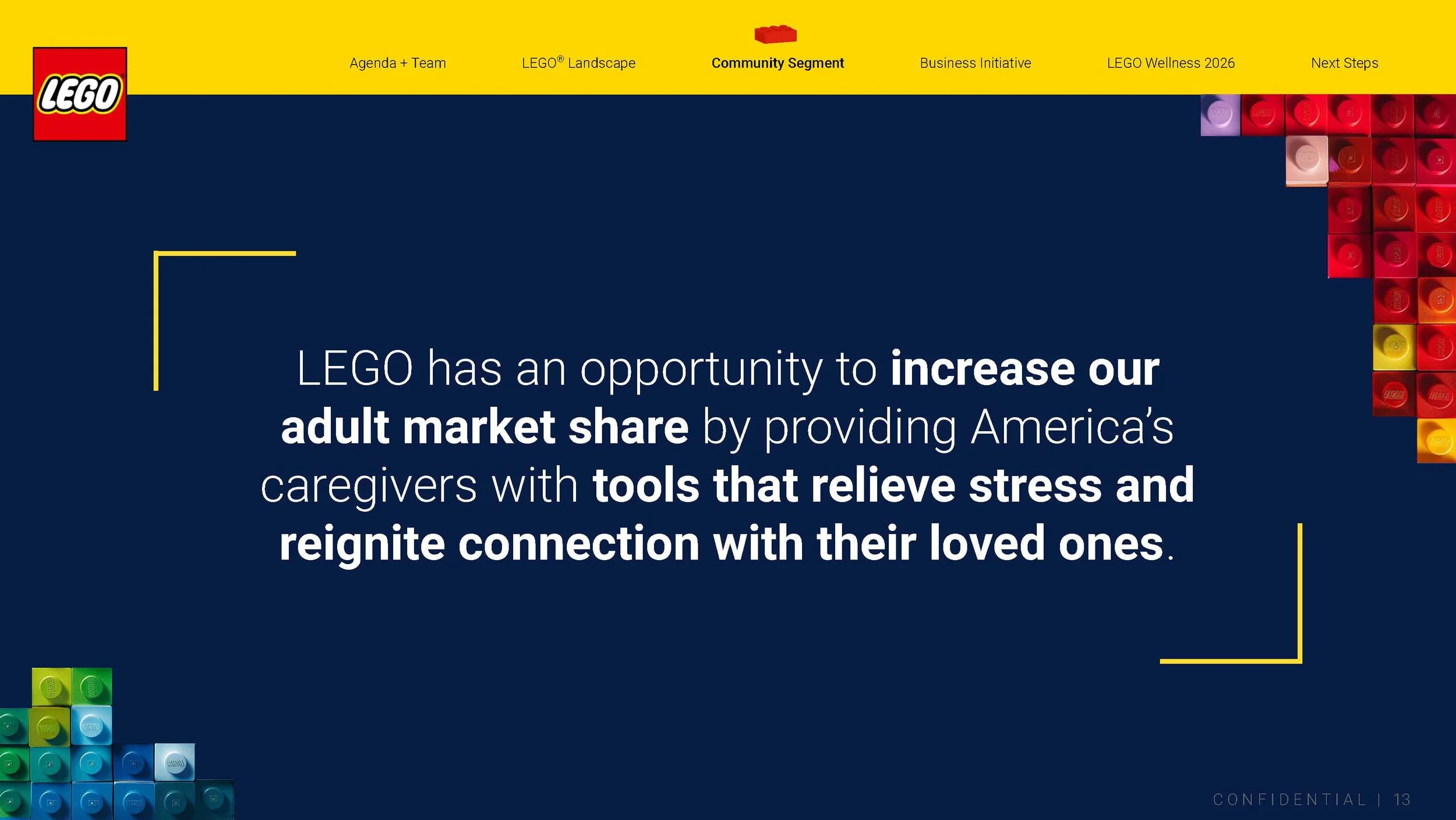 LEGO Final Presentation_Page_13.jpg