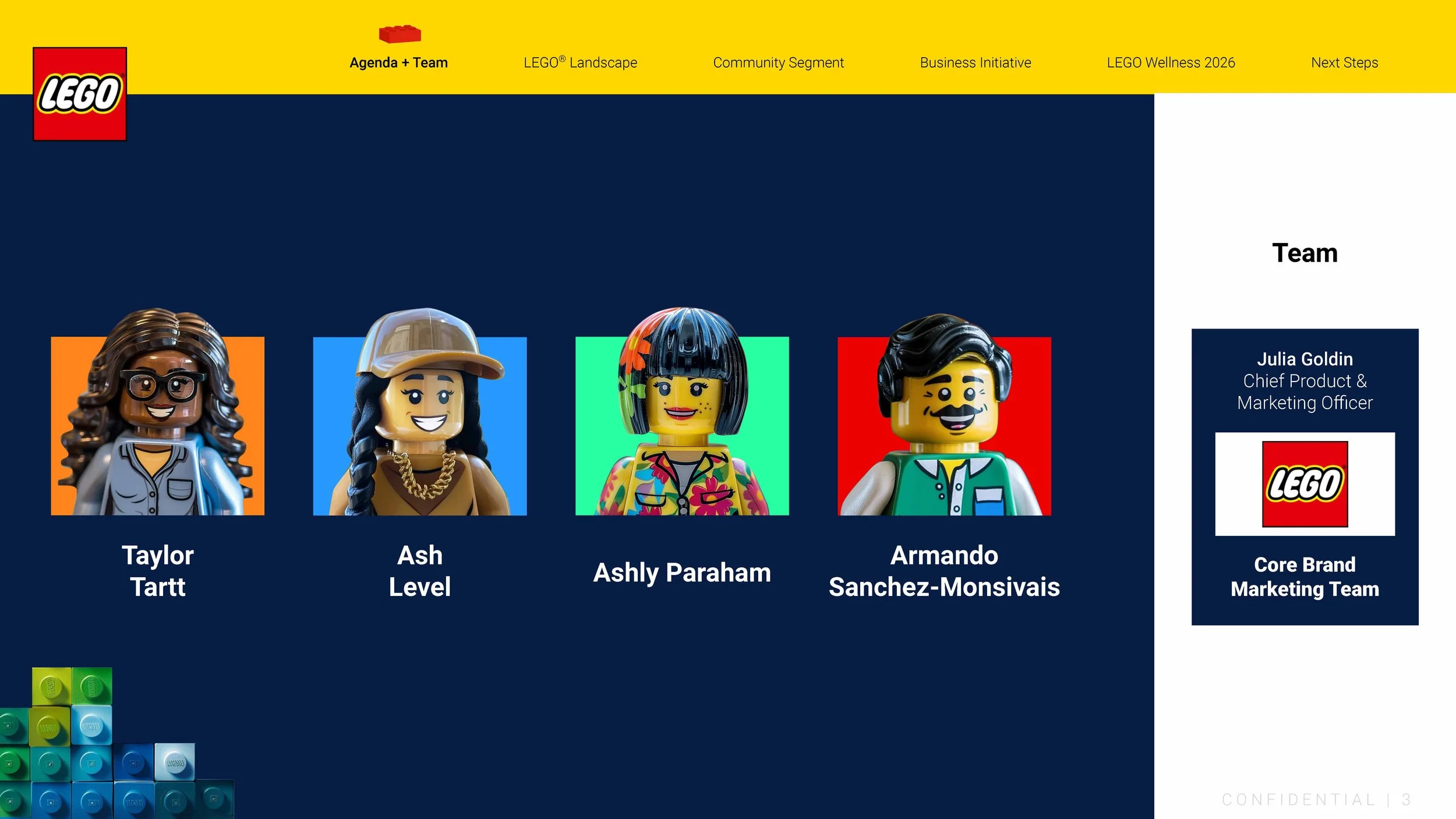 LEGO Final Presentation_Page_03.jpg