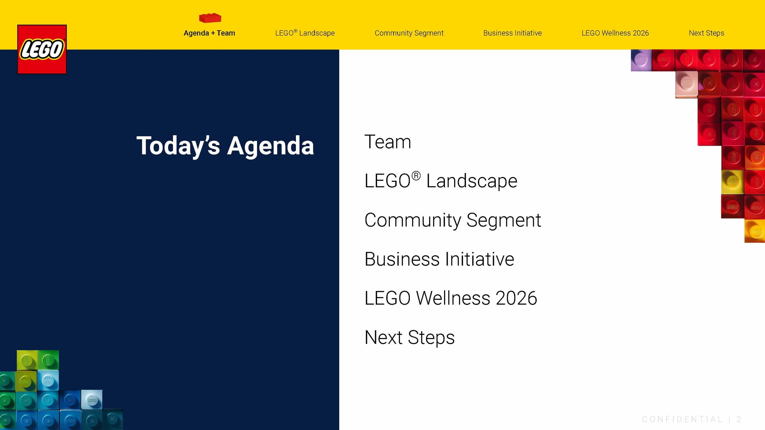 LEGO Final Presentation_Page_02.jpg