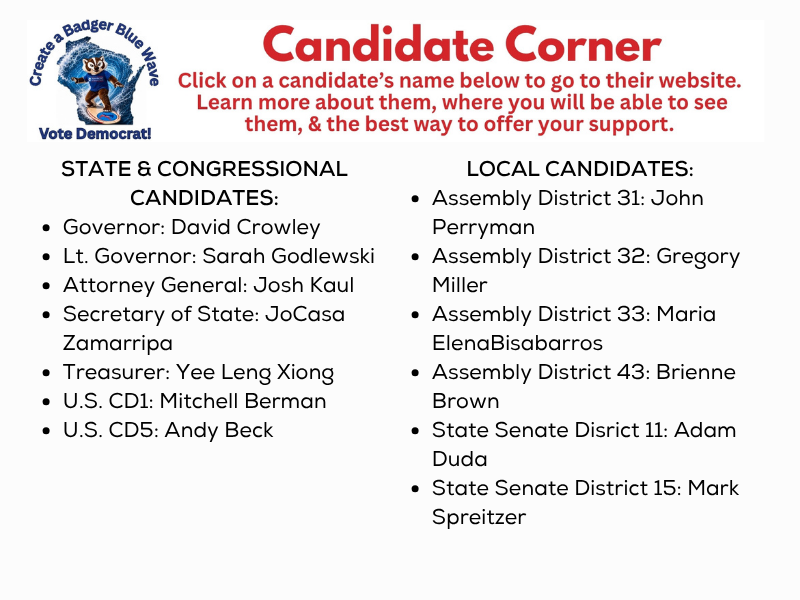 Candidate Corner
