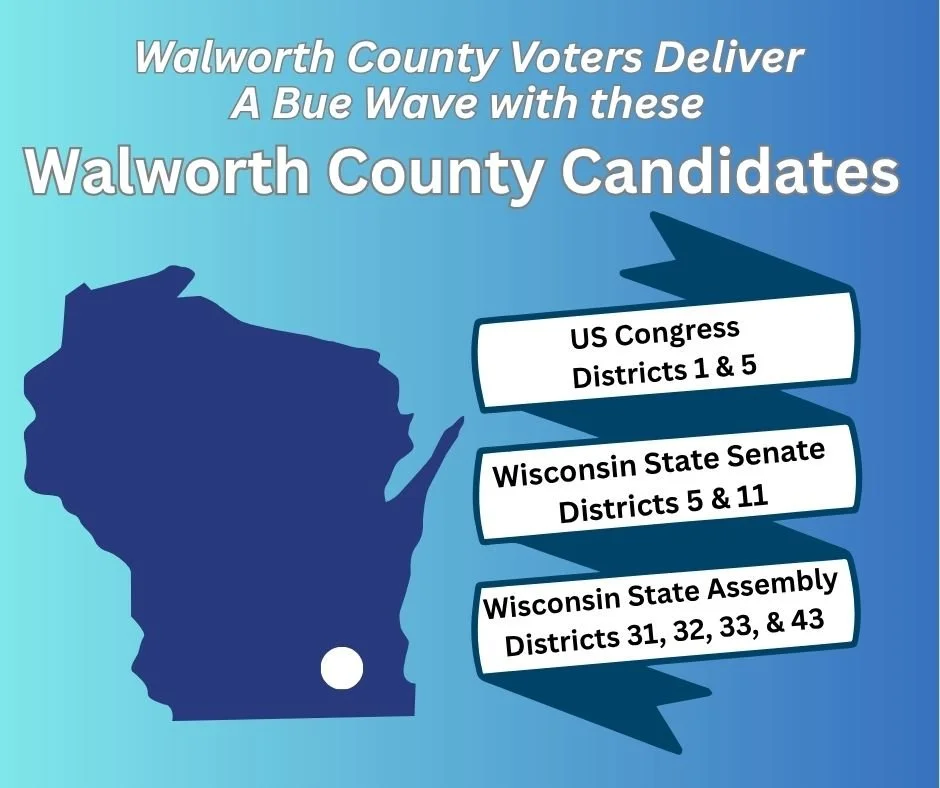 Know Your Local Candidates