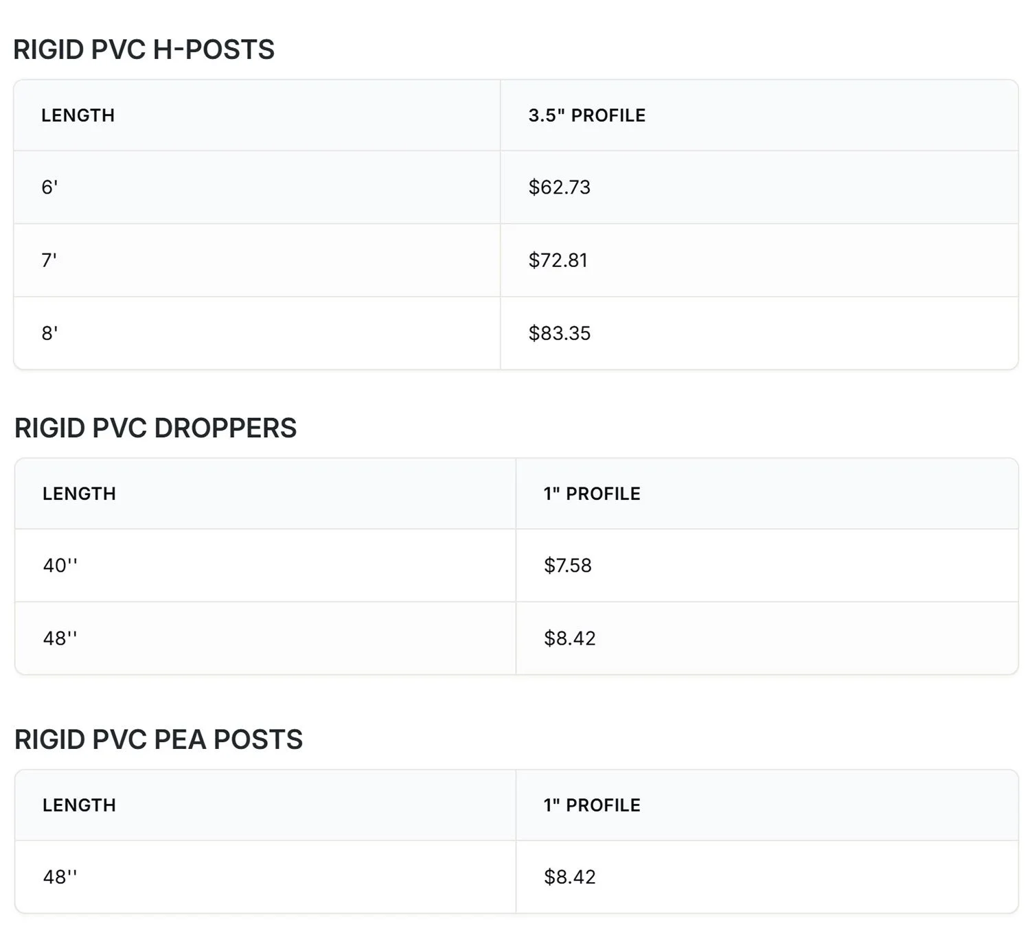 A price list for various fencing and electrical products, including step-in posts, electric netting, fencing wire, braid, and steel polywire, with retail prices and catalog references.