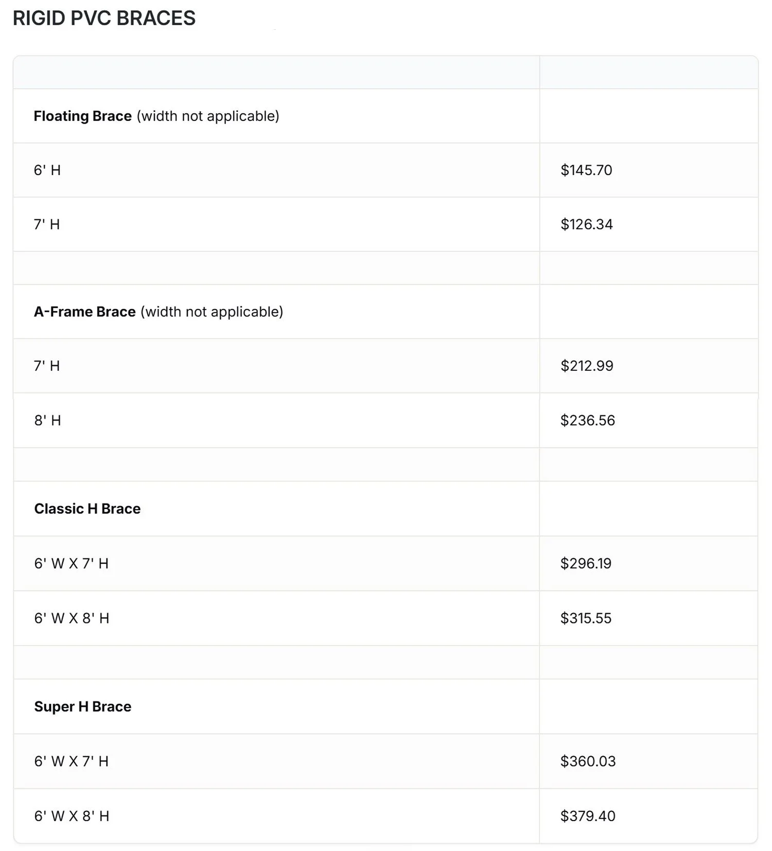 A price list for various fencing and electrical products, including step-in posts, electric netting, fencing wire, braid, and steel polywire, with retail prices and catalog references.
