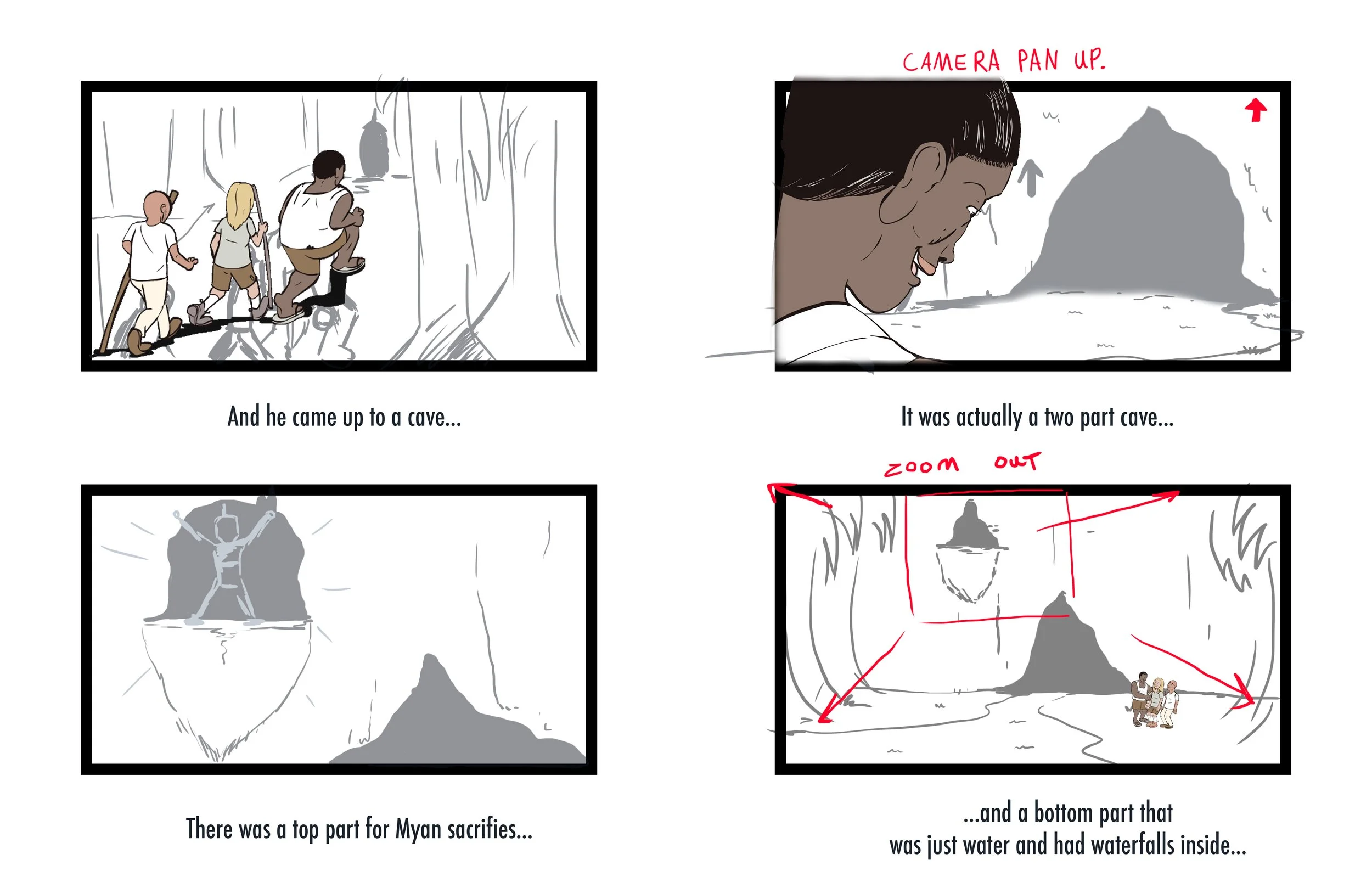 Storyboards I pitched for Becky Sauerbrunn's story for Calabash Animation to use in the production of their Ritz Cracker sponsored video.