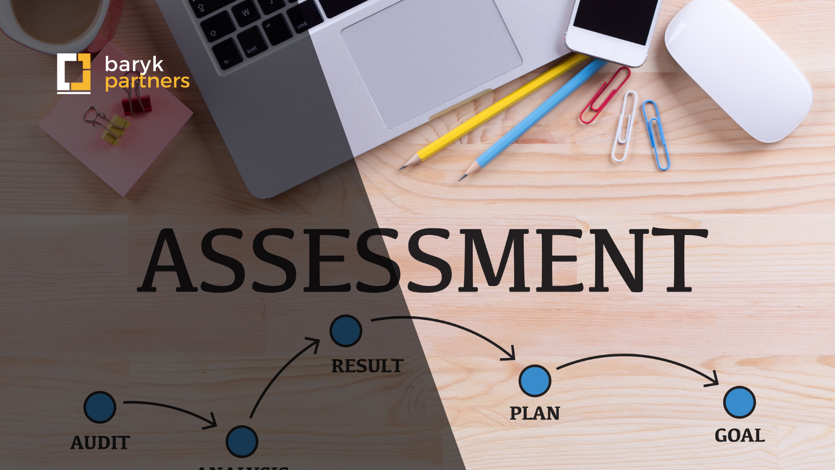 Customs & SST Compliance Assessment Malaysia | Operational Risk Review ...