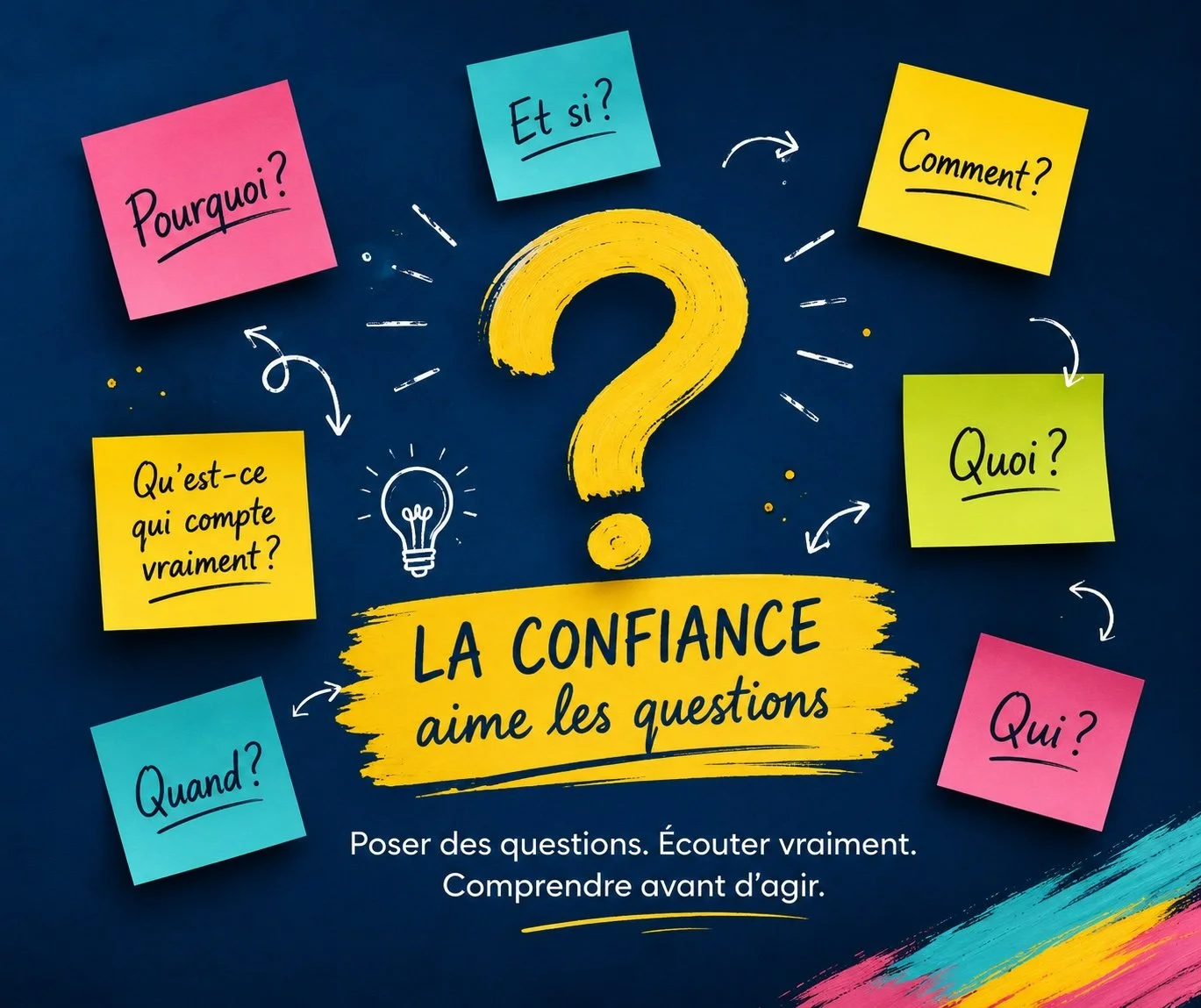 Pourquoi je pose autant de questions