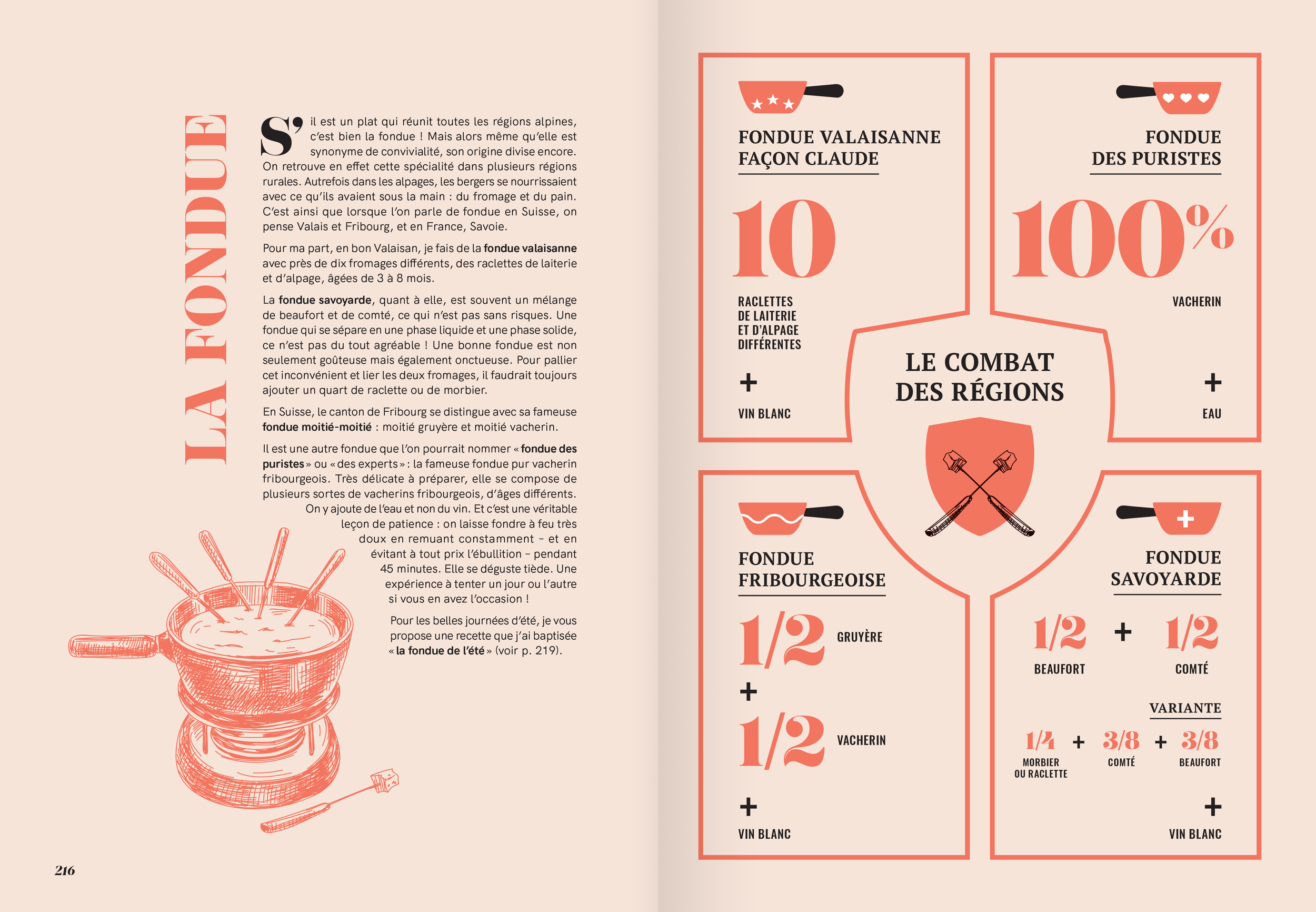 LaFromagerie-216-217.png