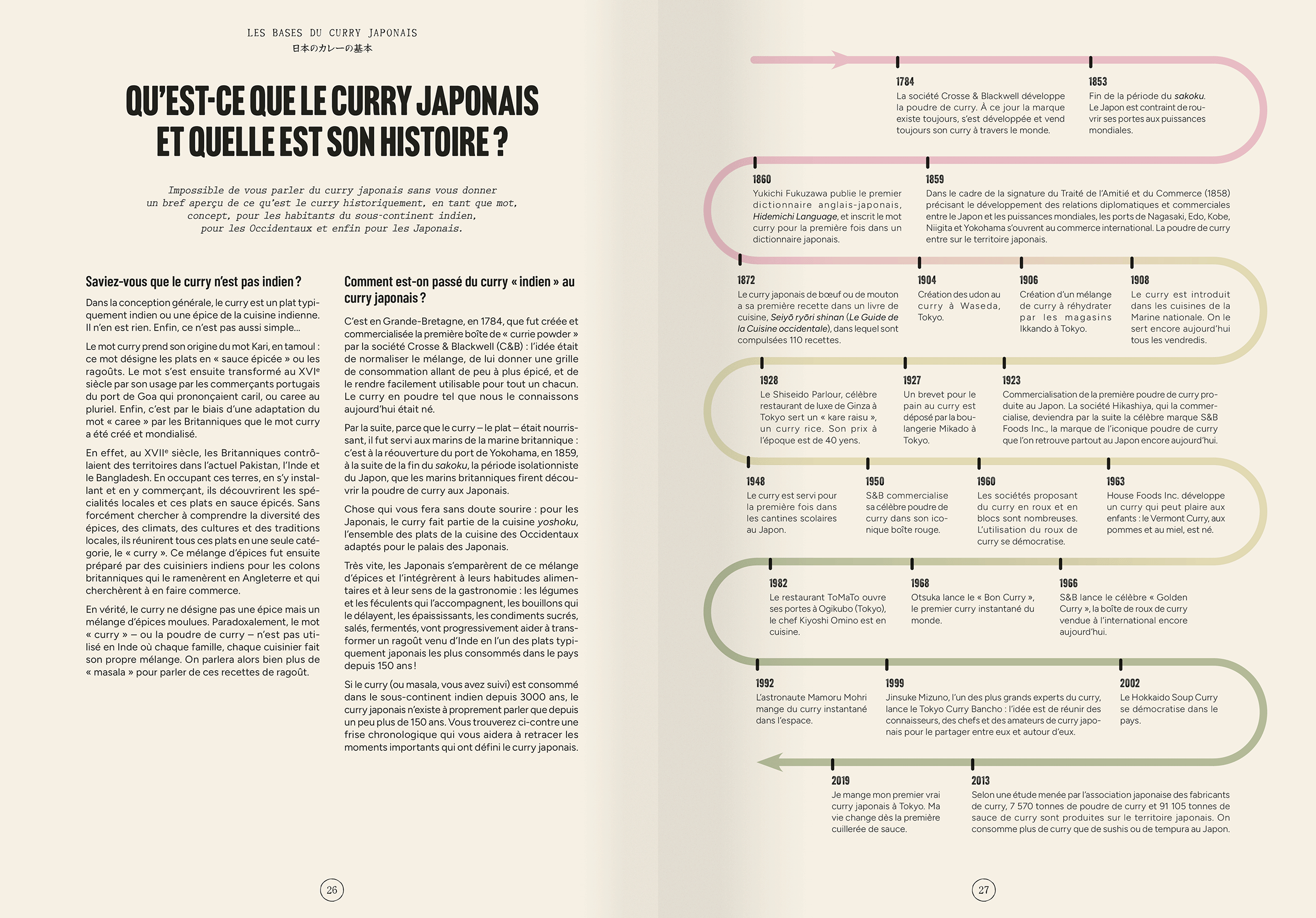 LeGrandLivreDuCurryJaponais_Pages-5.png