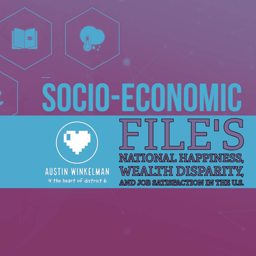 National Happiness, Wealth Disparity, and Job Satisfaction in the U.S.