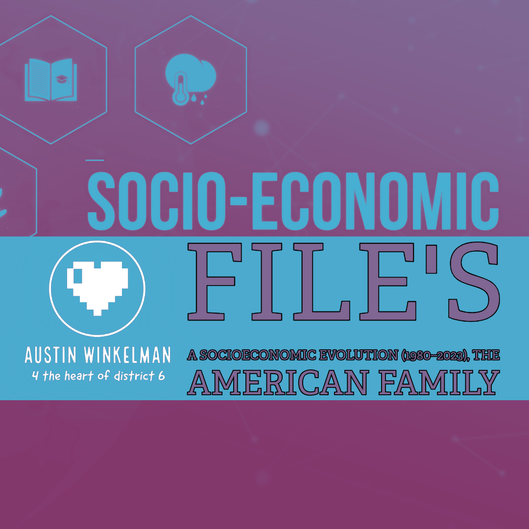 A Socioeconomic Evolution (1980–2023), The American Family