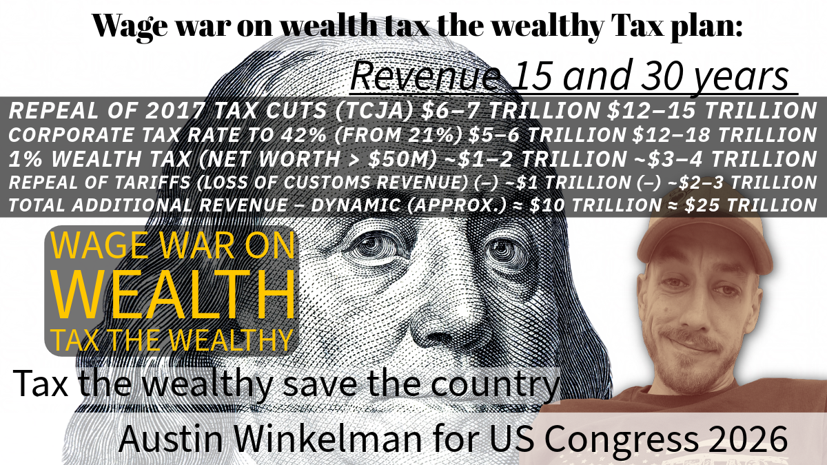 The Wage War On Wealth Tax Plan, Austin Winkelman
