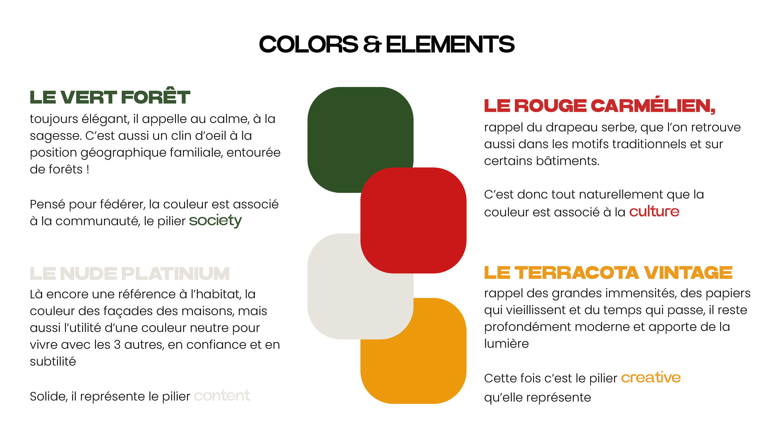 OSVETA IDENTITE VISUELLE (p2)_Page_12.png