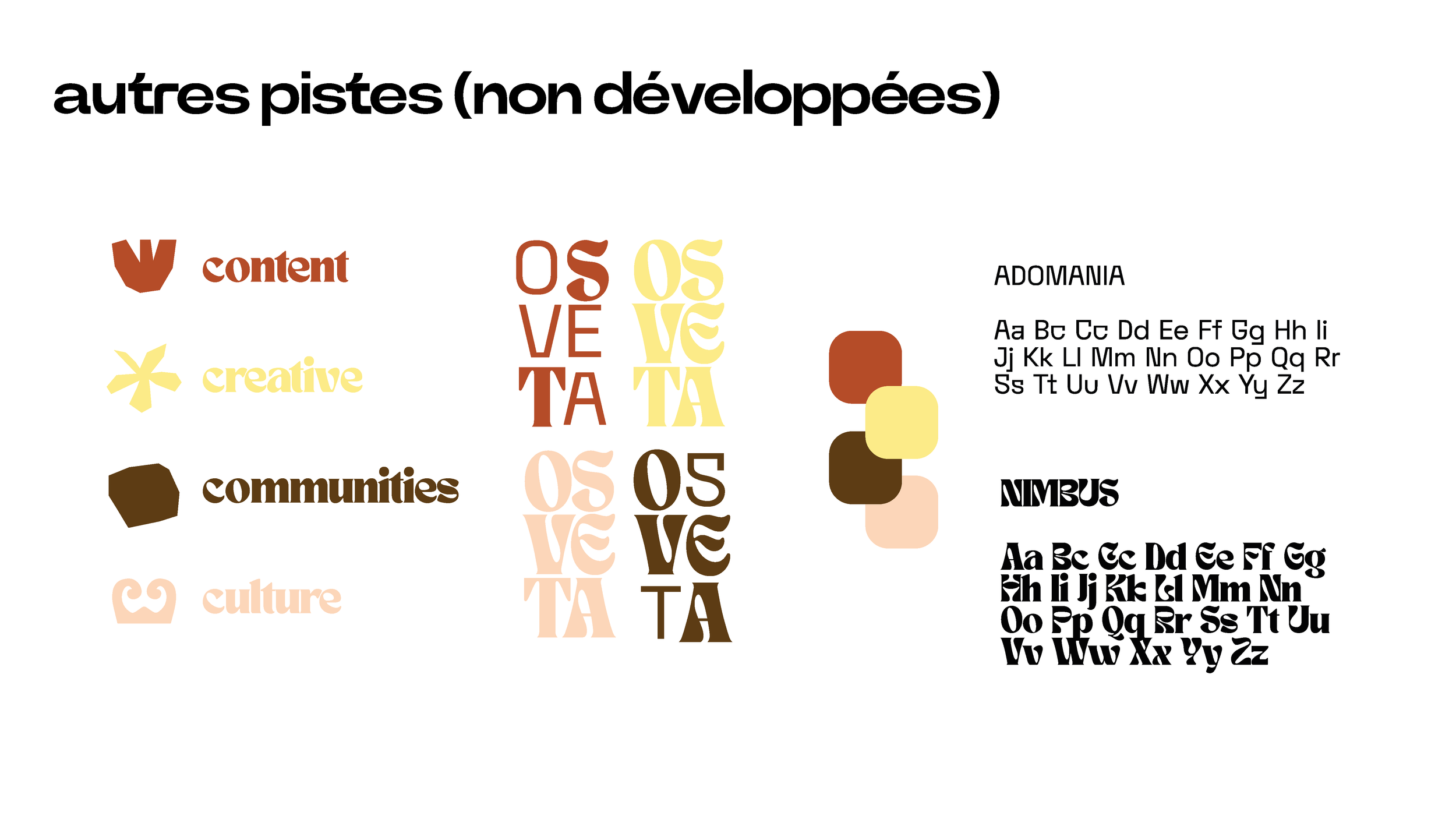 OSVETA IDENTITE PROPOSITIONS_Page_17.png