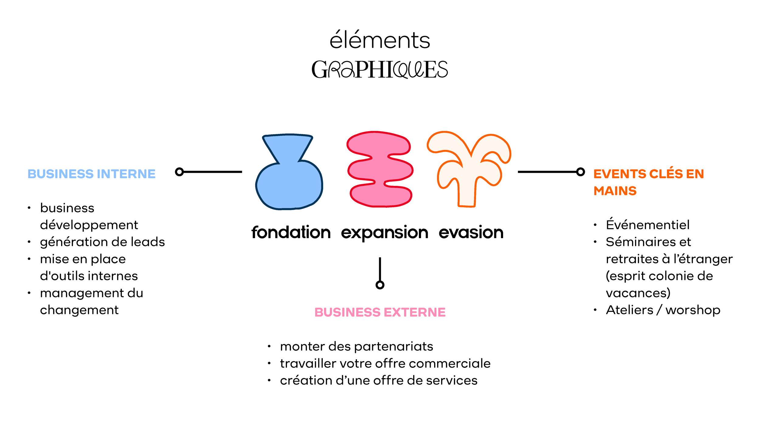 SILBO PROPOSITIONS_Page_08.png