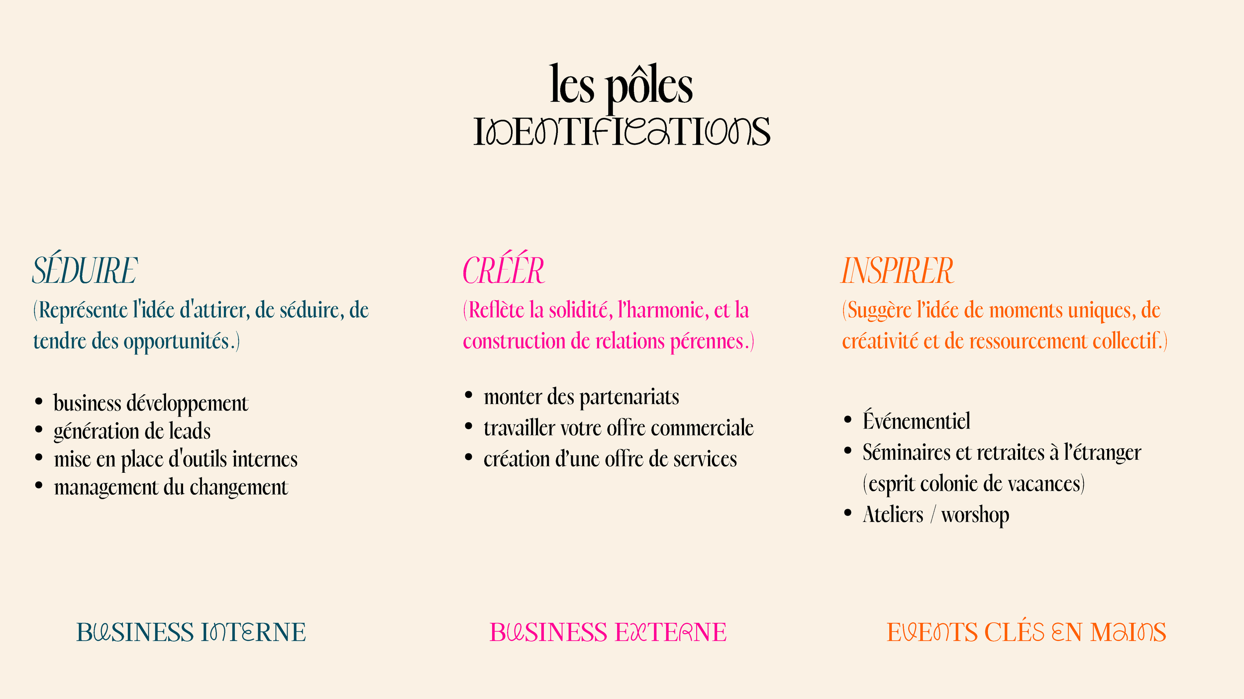 SILBO IDENTITÉ_Page_11.png