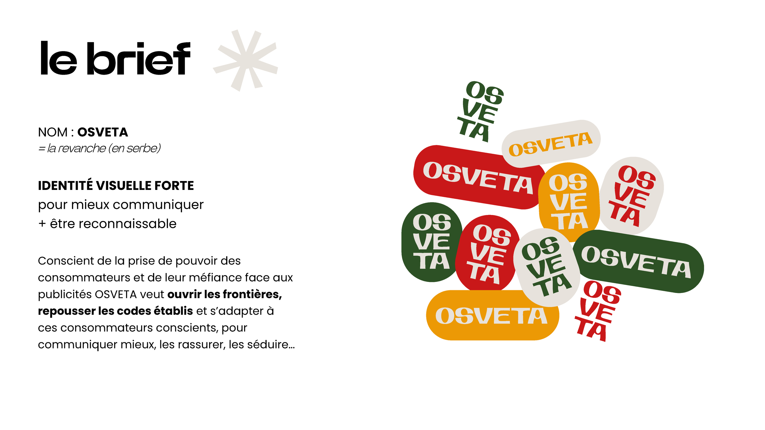 OSVETA IDENTITE VISUELLE (p2)_Page_02.png