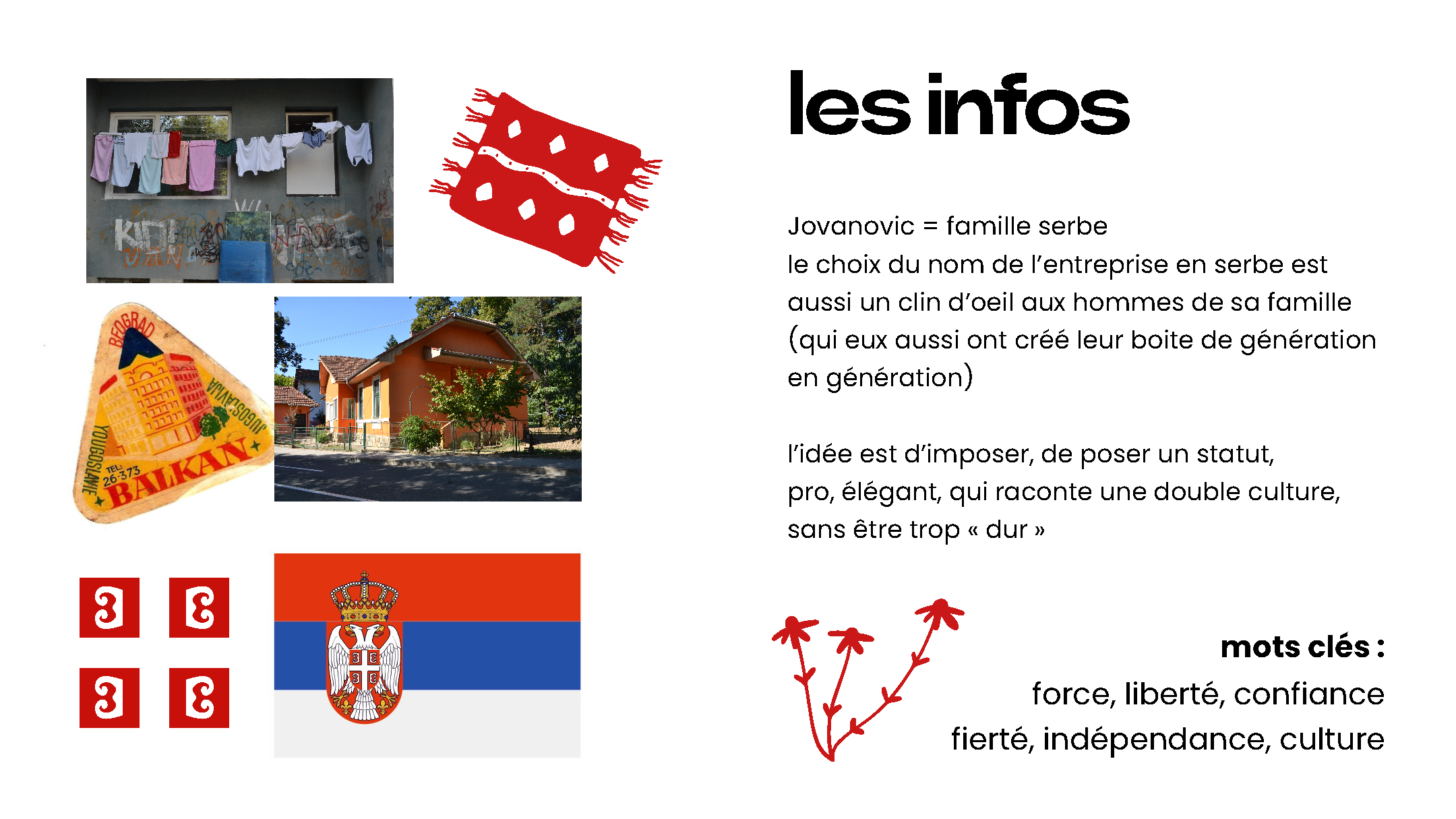 OSVETA IDENTITE PROPOSITIONS_Page_03.png