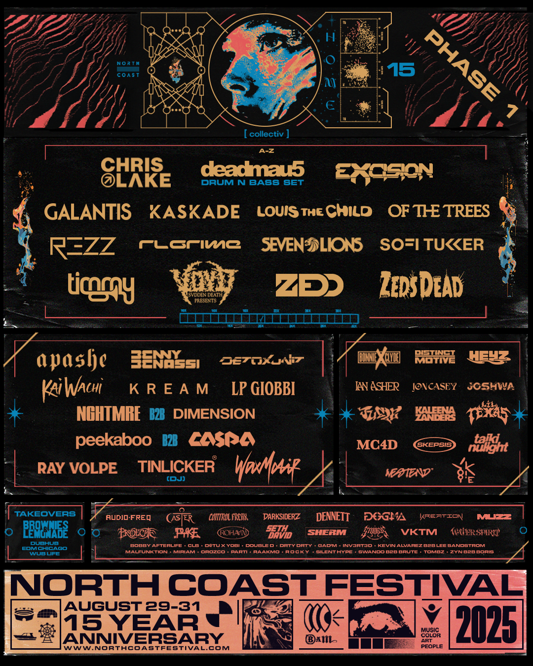 North Coast 2025