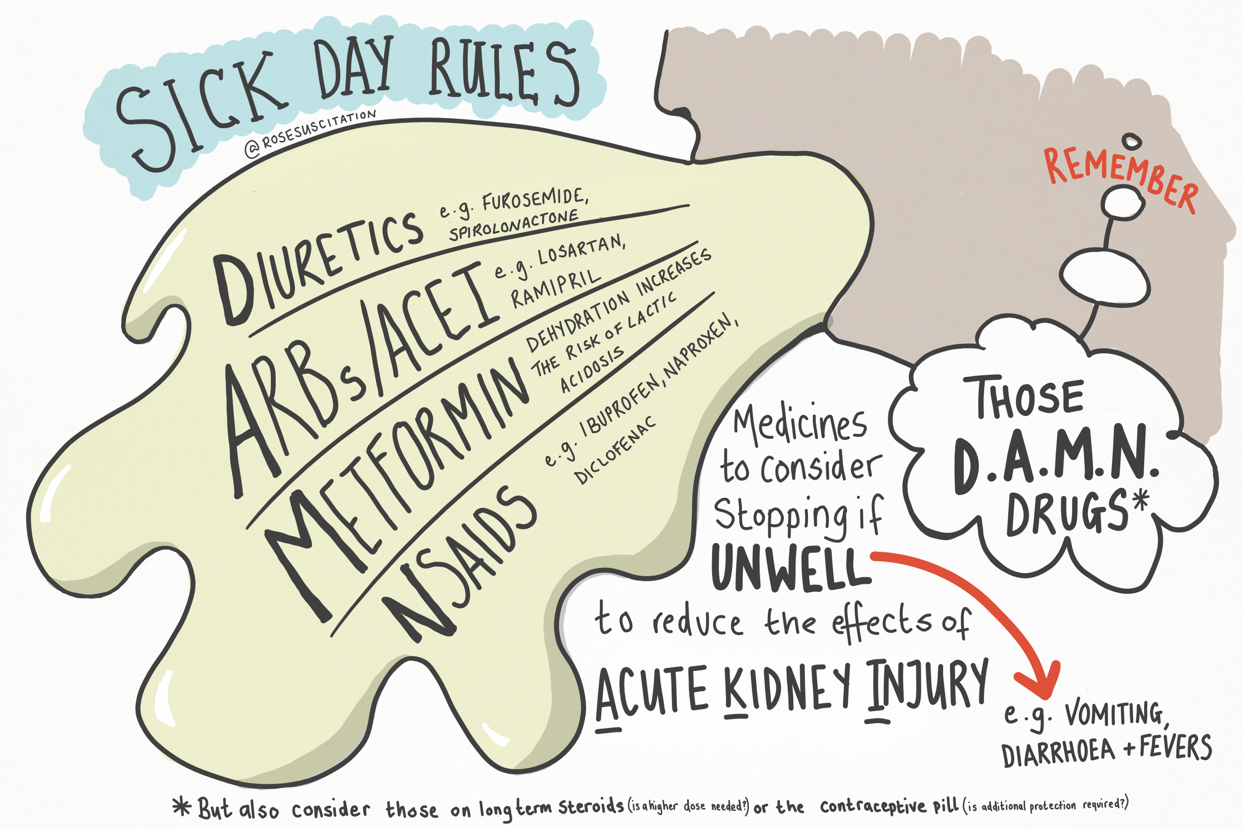 Sick day rules.png
