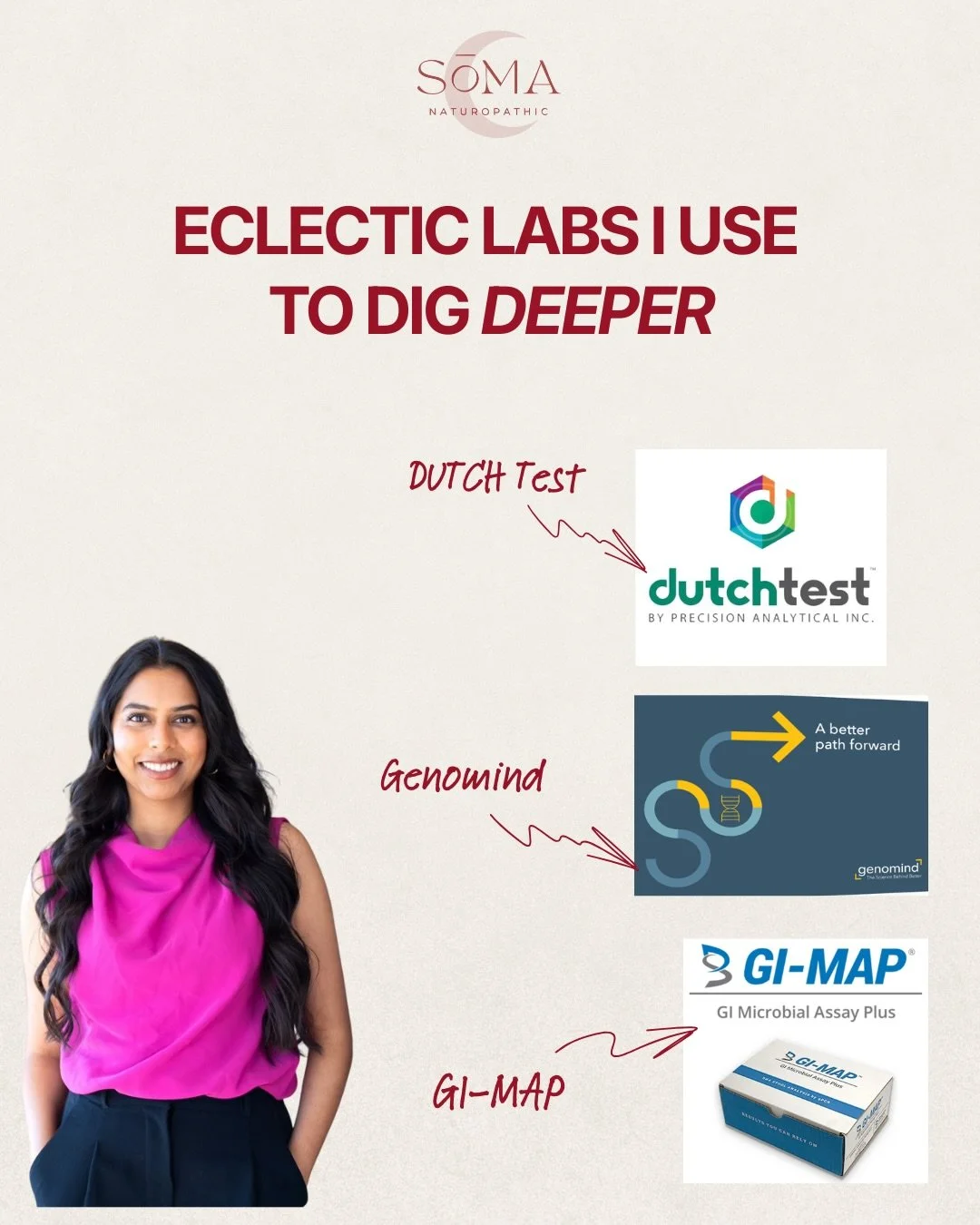 If you&rsquo;ve been told by previous providers that your &ldquo;labs are normal&rdquo; and there&rsquo;s &ldquo;no need to do further testing,&rdquo; that&rsquo;s where I come in ❣️

There are so many unique tests that we use to dig deeper and ident