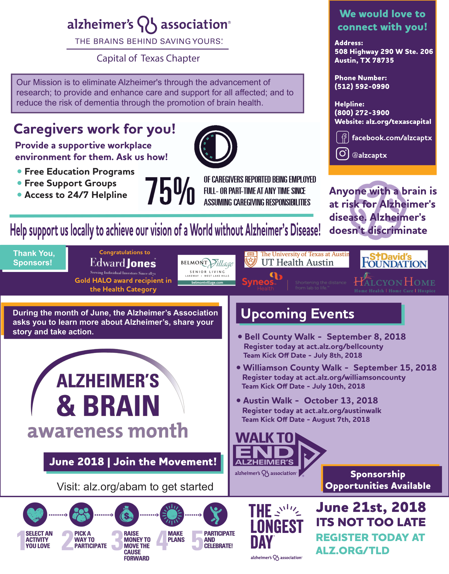 alz org abj draft Final.png