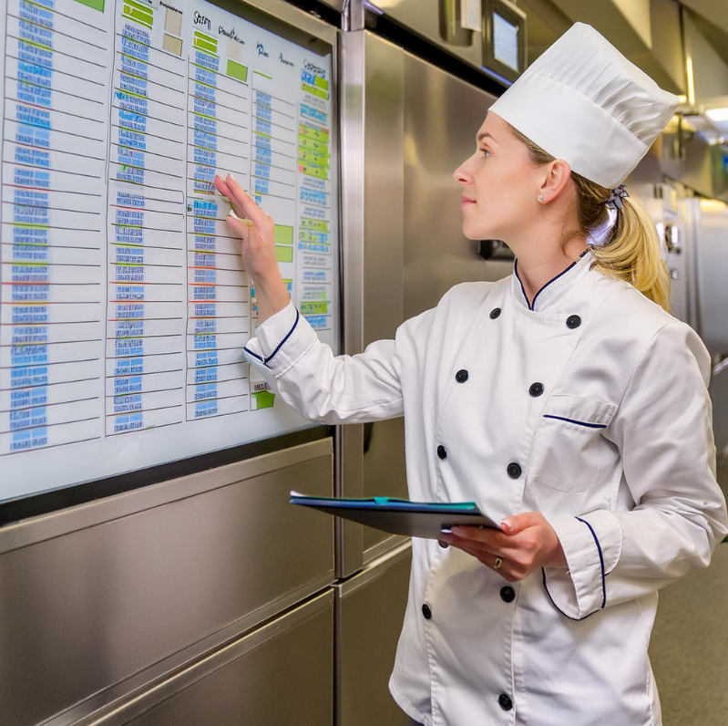 HLTSS00061 Food Safety Supervision Skill Set - For Community Services And Health Industries