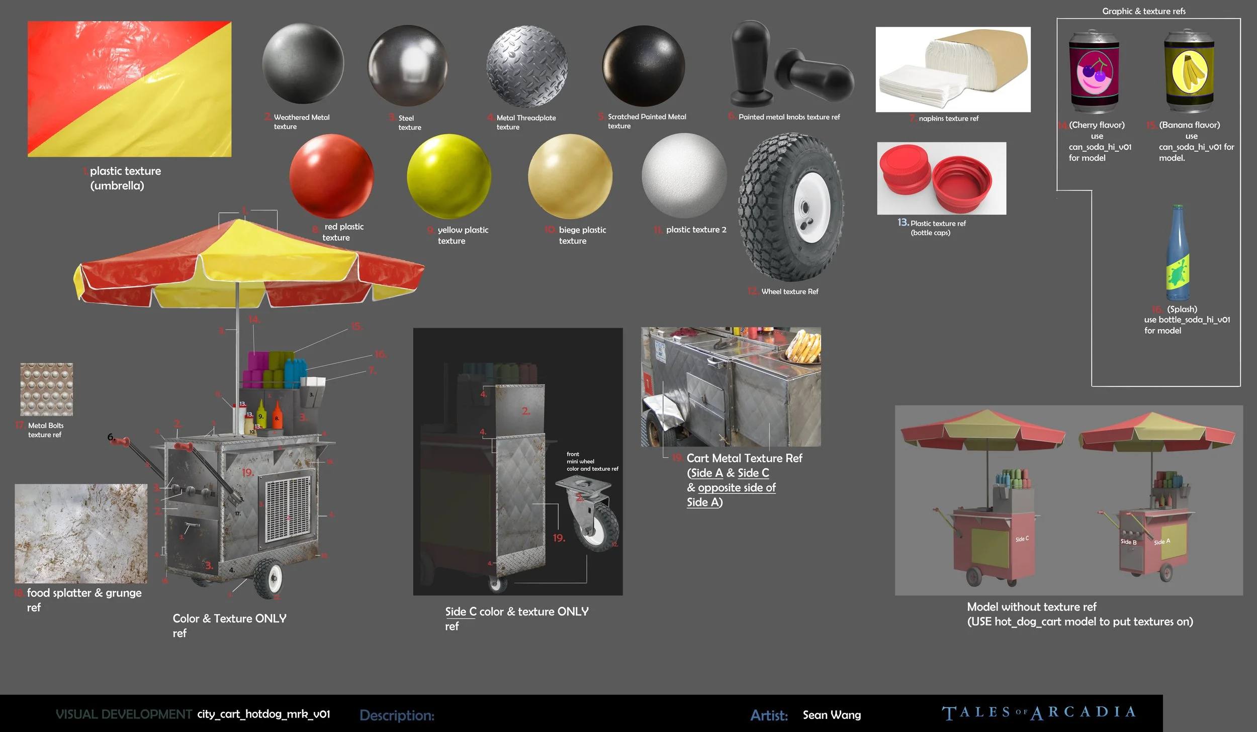 city_cart_hotdog_mrk_v01.jpg