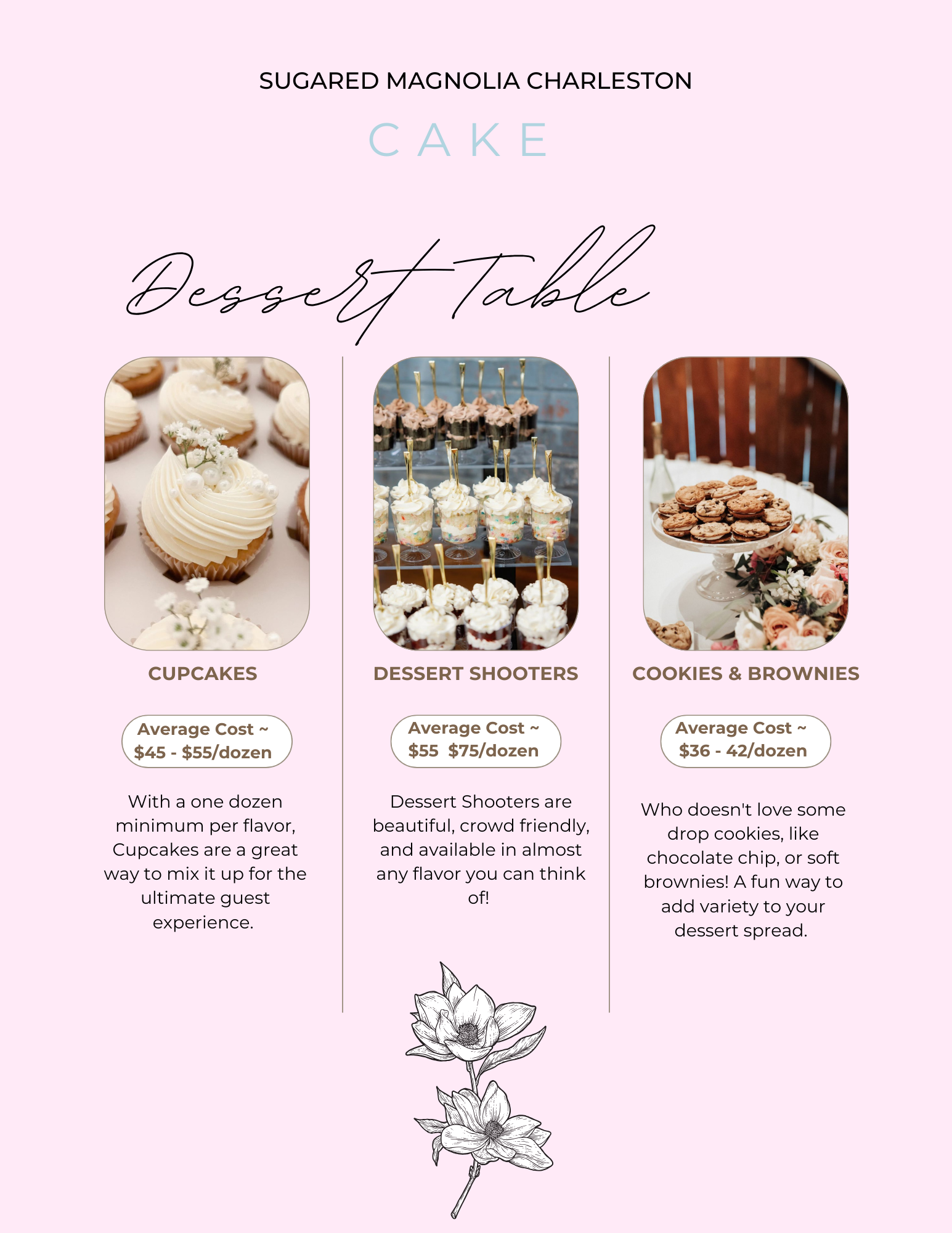 Sugared Magnolia Charleston (35).png