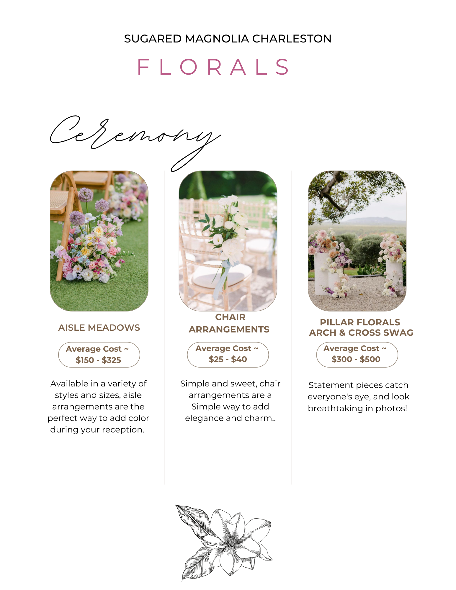 Sugared Magnolia Charleston (33).png