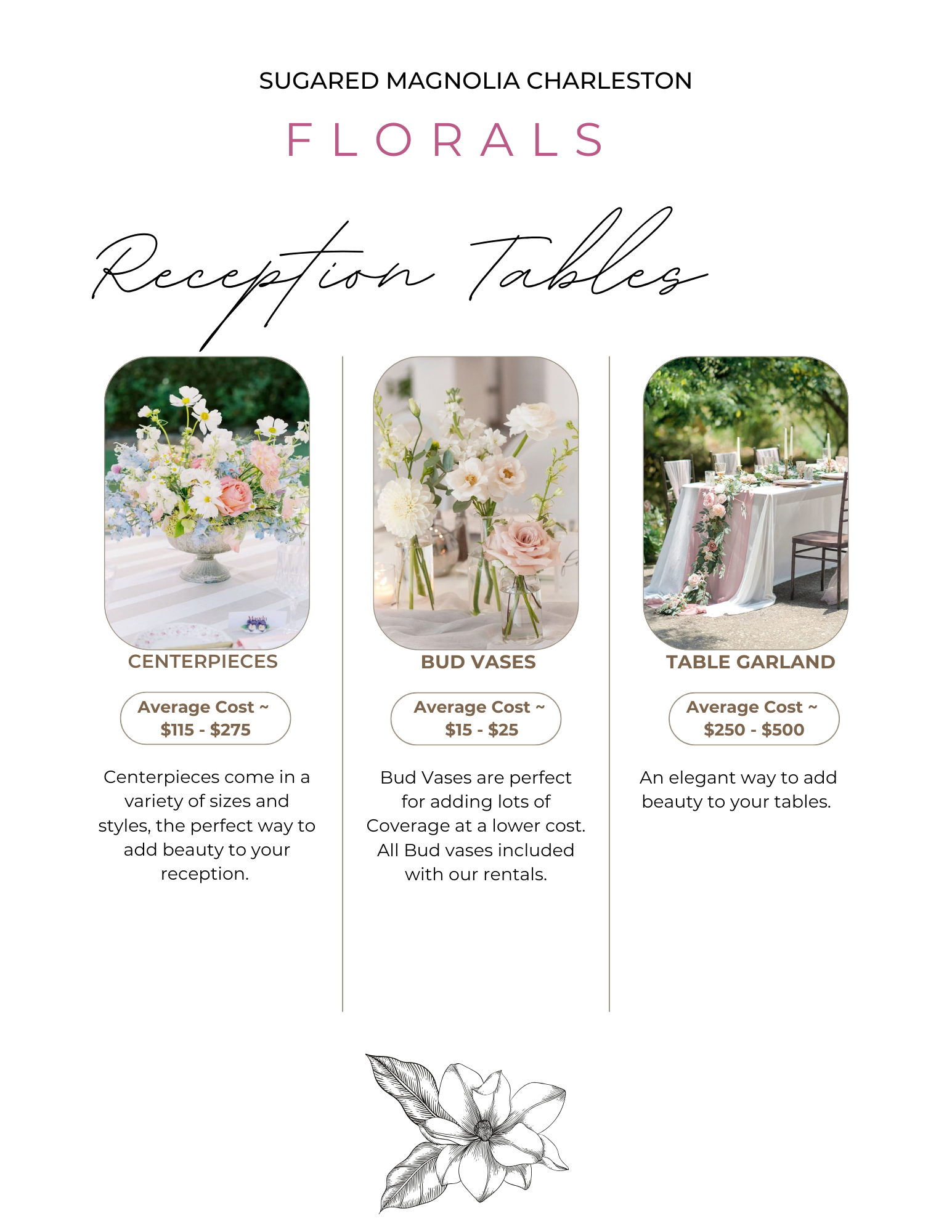 Sugared Magnolia Charleston (31).png