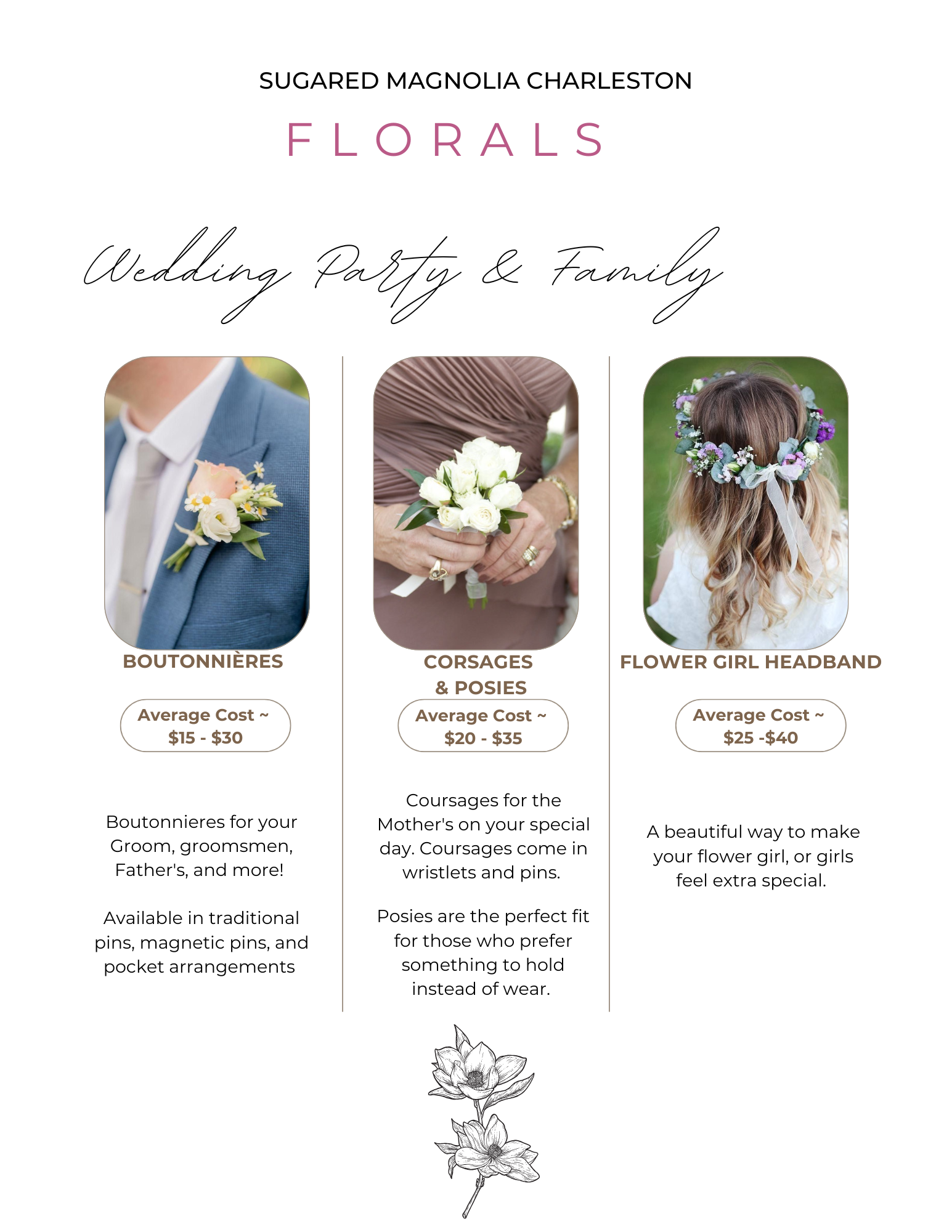 Sugared Magnolia Charleston (30).png