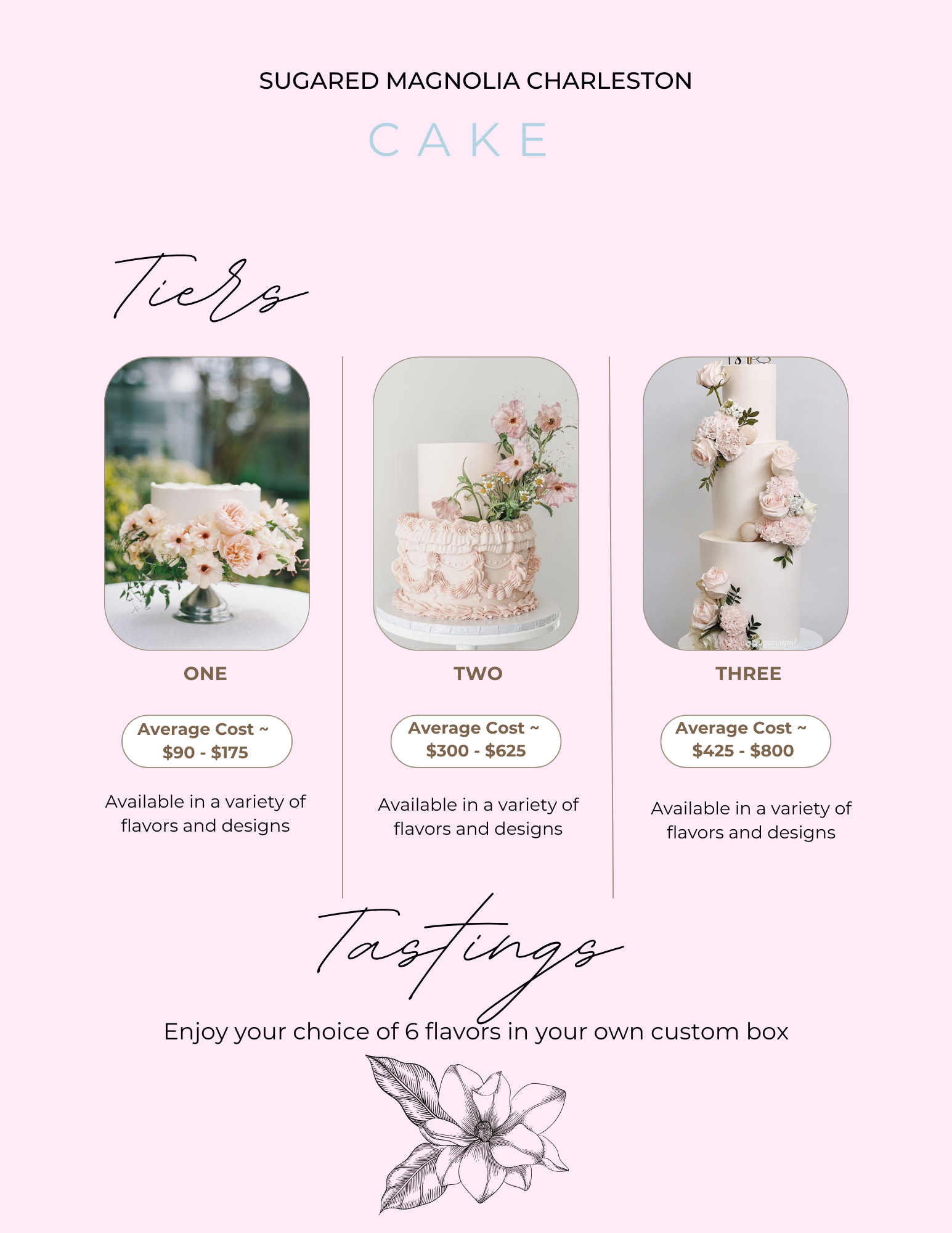 Sugared Magnolia Charleston (34).png