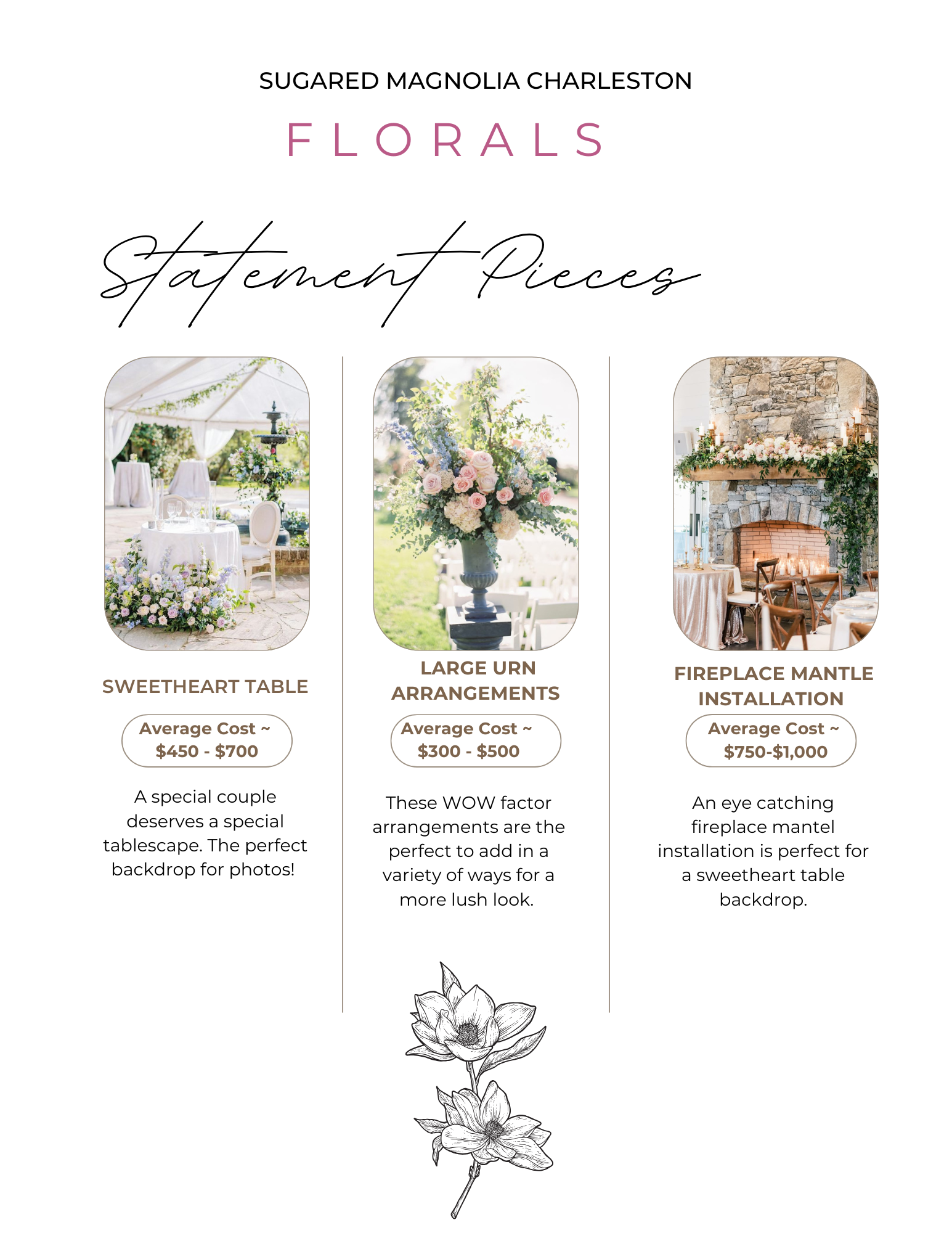 Sugared Magnolia Charleston (32).png