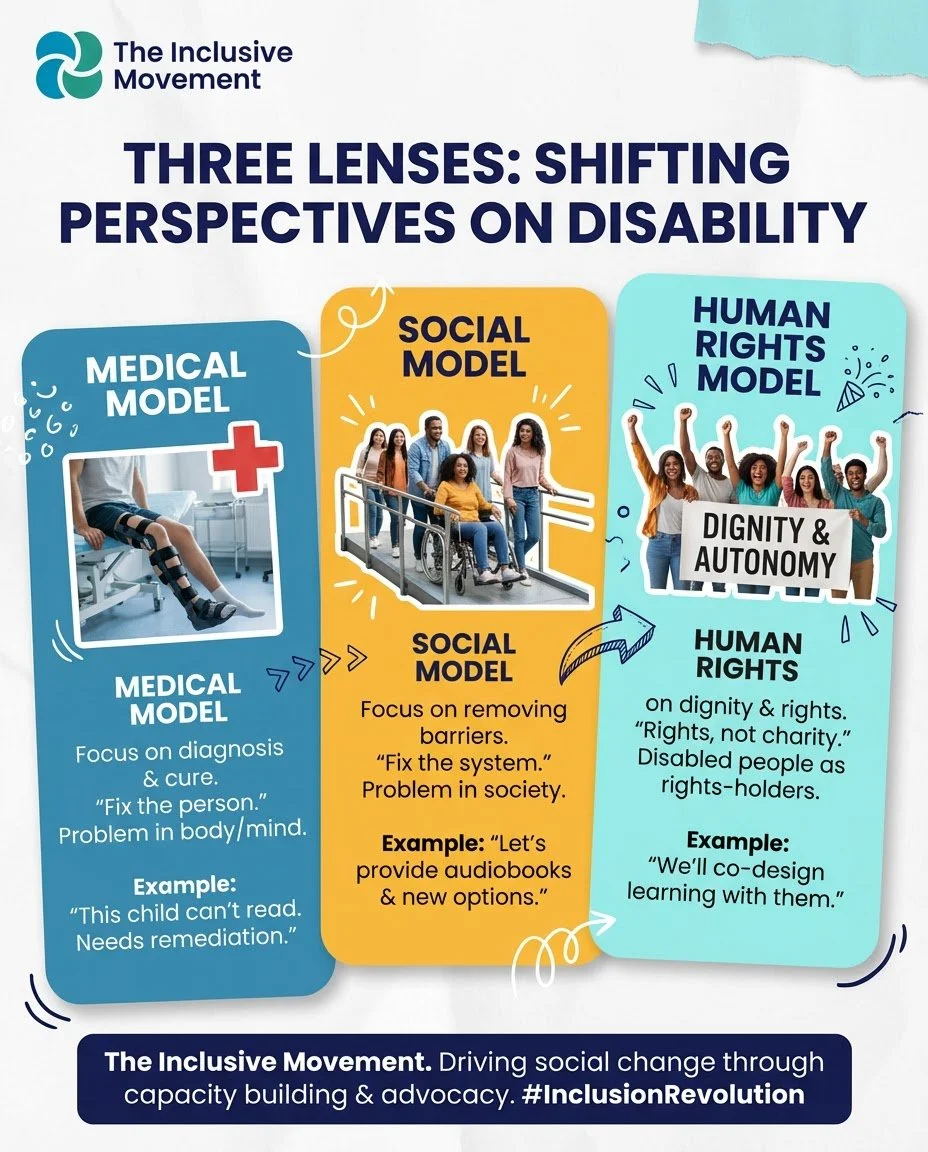 How we view disability shapes how we respond to it.

While we have many models for disability, for a long time, disability was viewed mostly through a medical lens &mdash; focusing on diagnosis, deficits, and &ldquo;fixing&rdquo; the person.

But dis