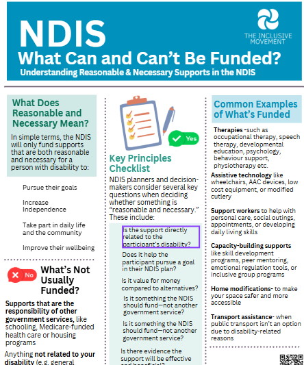Overview of the NDIS funding support criteria, including what is considered worthwhile and what is not, with a checklist and examples.