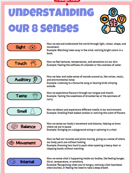 Educational poster explaining the 8 senses: sight, touch, auditory, taste, smell, balance, movement, and internal sense, with descriptions and examples for each.